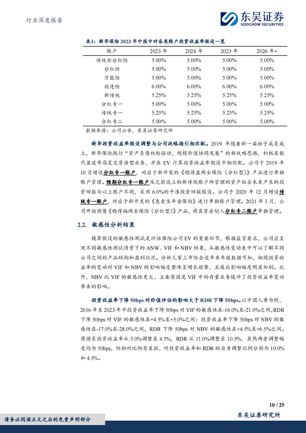 【行业研究】保险Ⅱ行业深度报告：寿险内含价值精算假设调整分析与展望-20240318-东吴证券-25页.pdf