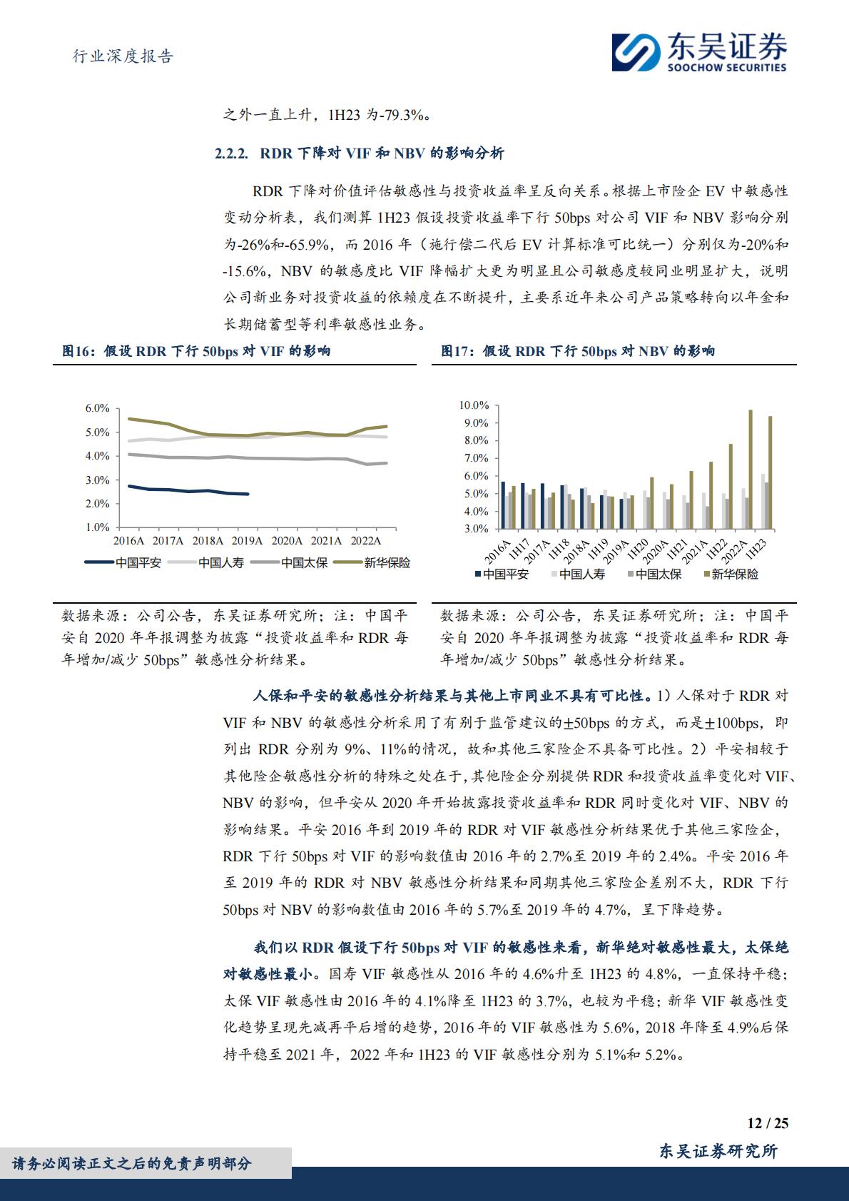【行业研究】保险Ⅱ行业深度报告：寿险内含价值精算假设调整分析与展望-20240318-东吴证券-25页.pdf