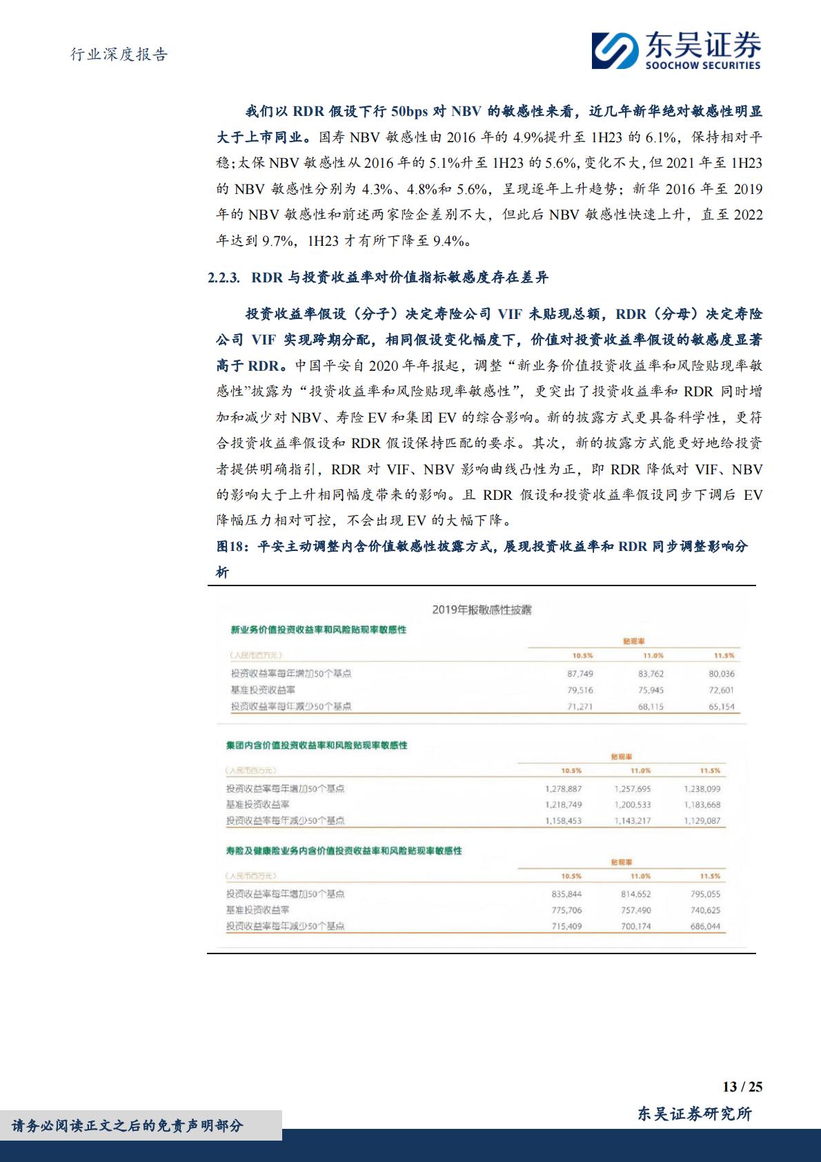 【行业研究】保险Ⅱ行业深度报告：寿险内含价值精算假设调整分析与展望-20240318-东吴证券-25页.pdf