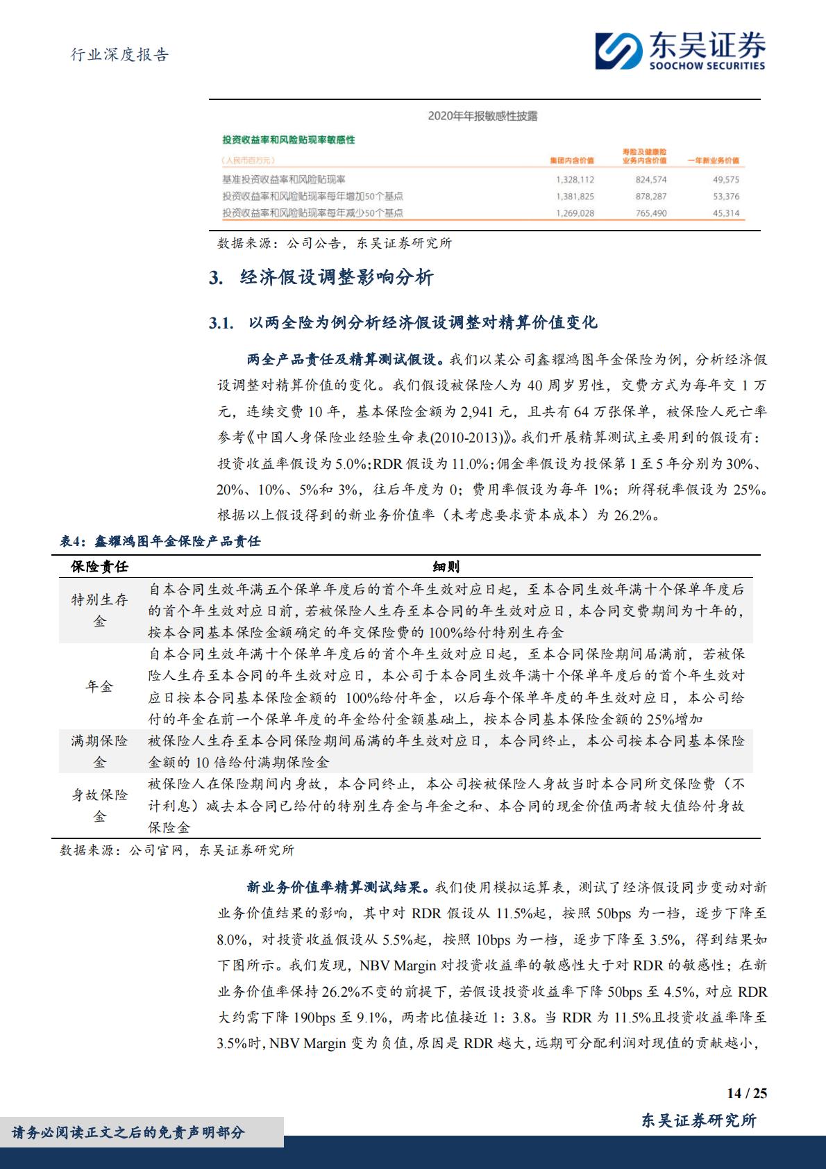 【行业研究】保险Ⅱ行业深度报告：寿险内含价值精算假设调整分析与展望-20240318-东吴证券-25页.pdf