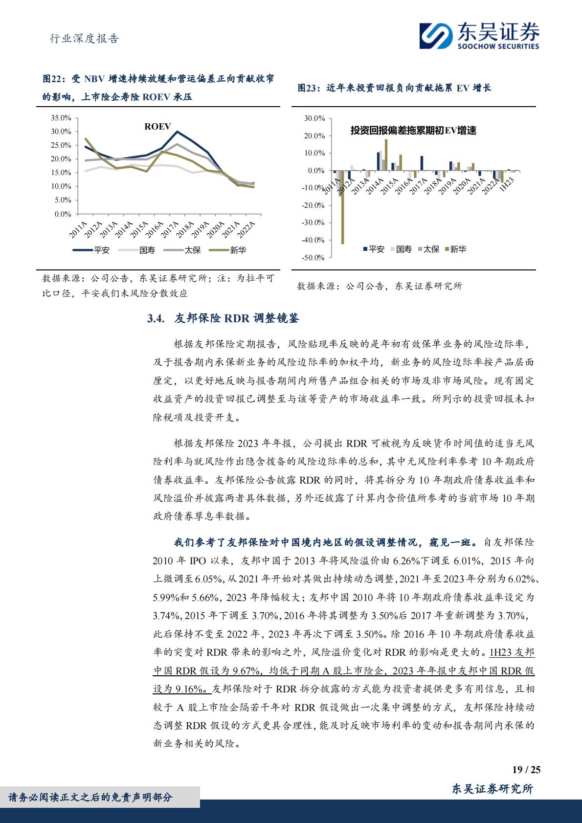 【行业研究】保险Ⅱ行业深度报告：寿险内含价值精算假设调整分析与展望-20240318-东吴证券-25页.pdf