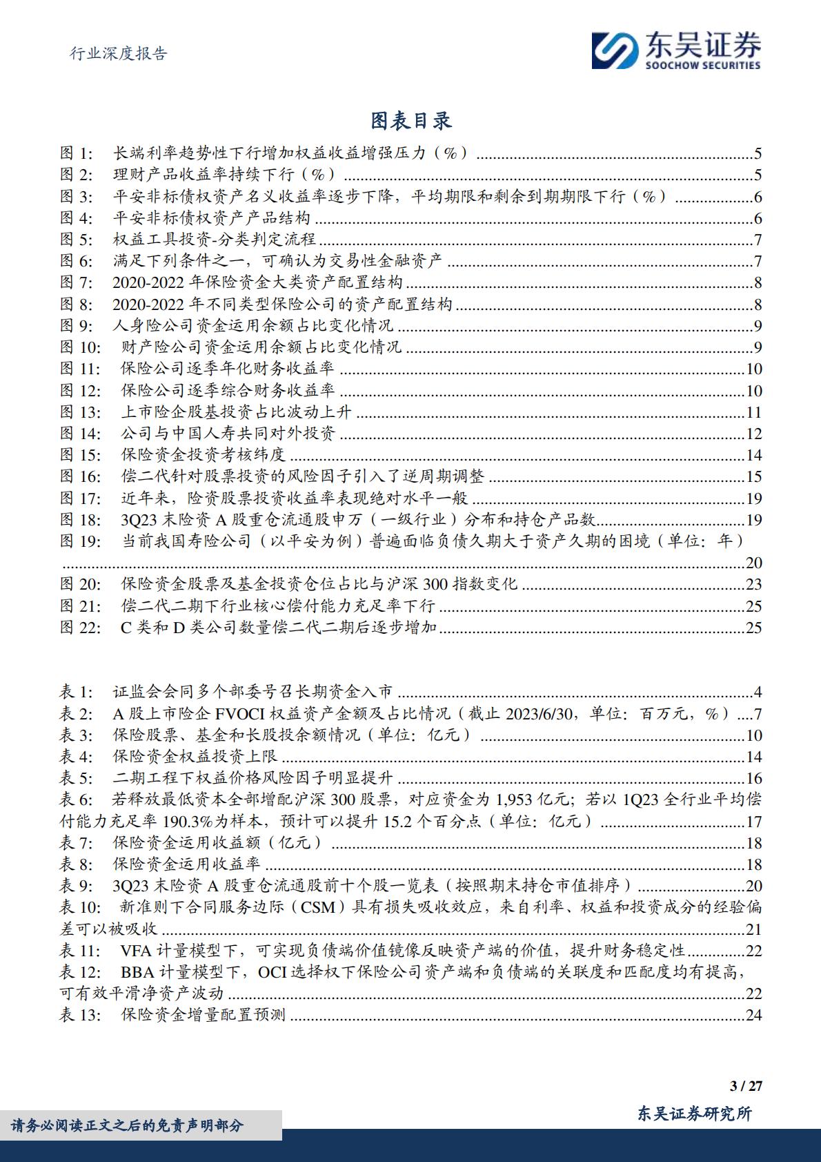 【行业研究】保险Ⅱ行业深度报告：保险资金长期入市现状、动因和展望-20240307-东吴证券-27页.pdf