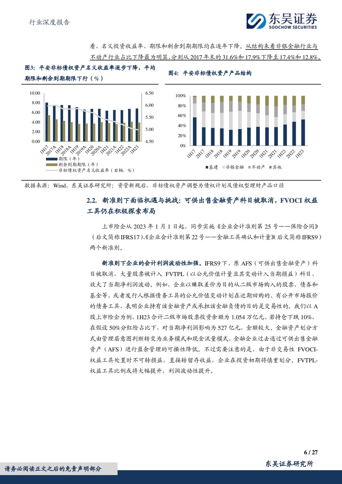 【行业研究】保险Ⅱ行业深度报告：保险资金长期入市现状、动因和展望-20240307-东吴证券-27页.pdf