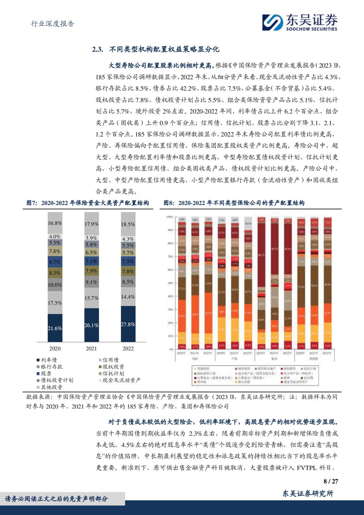 【行业研究】保险Ⅱ行业深度报告：保险资金长期入市现状、动因和展望-20240307-东吴证券-27页.pdf