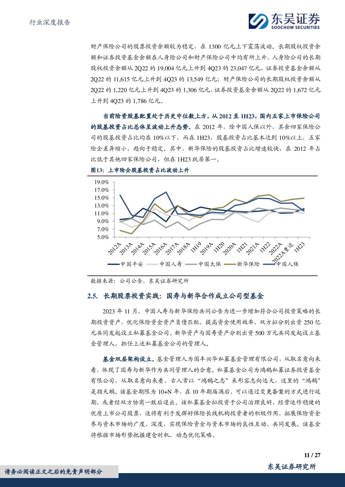 【行业研究】保险Ⅱ行业深度报告：保险资金长期入市现状、动因和展望-20240307-东吴证券-27页.pdf