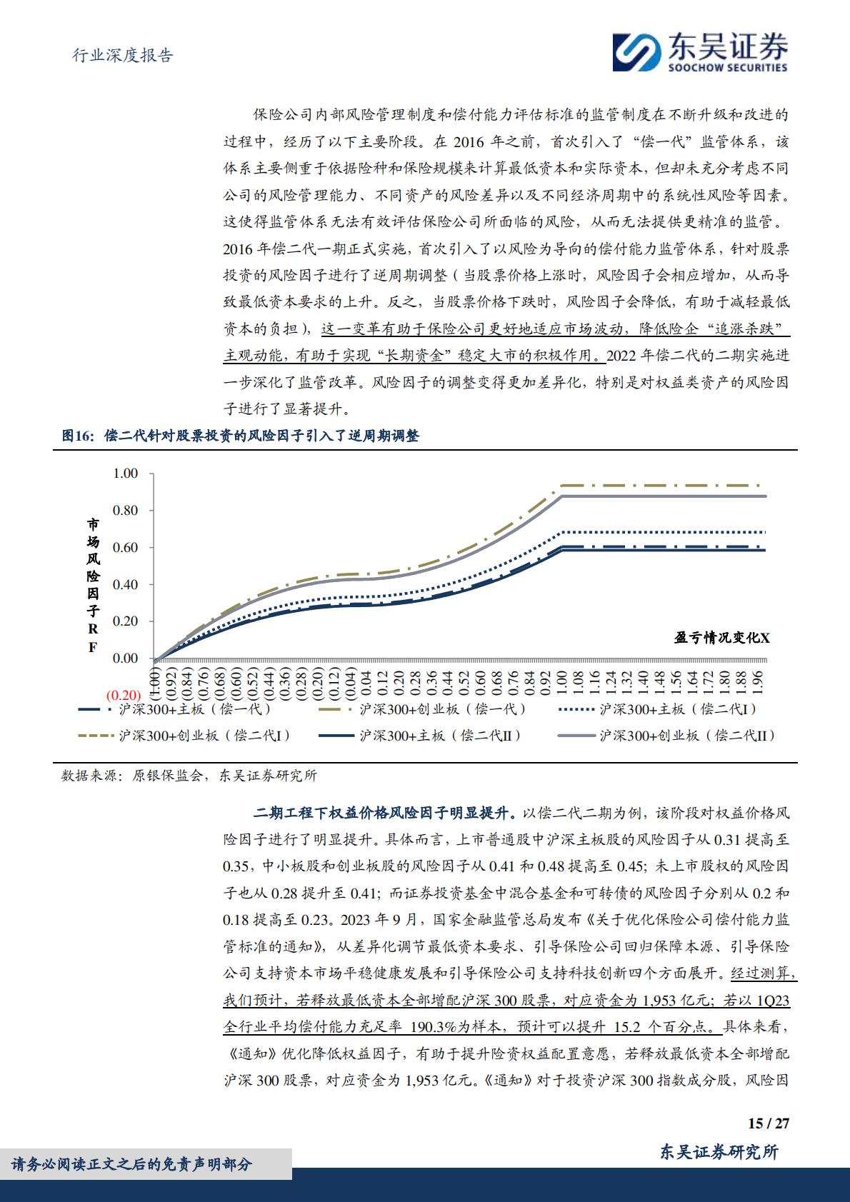 【行业研究】保险Ⅱ行业深度报告：保险资金长期入市现状、动因和展望-20240307-东吴证券-27页.pdf