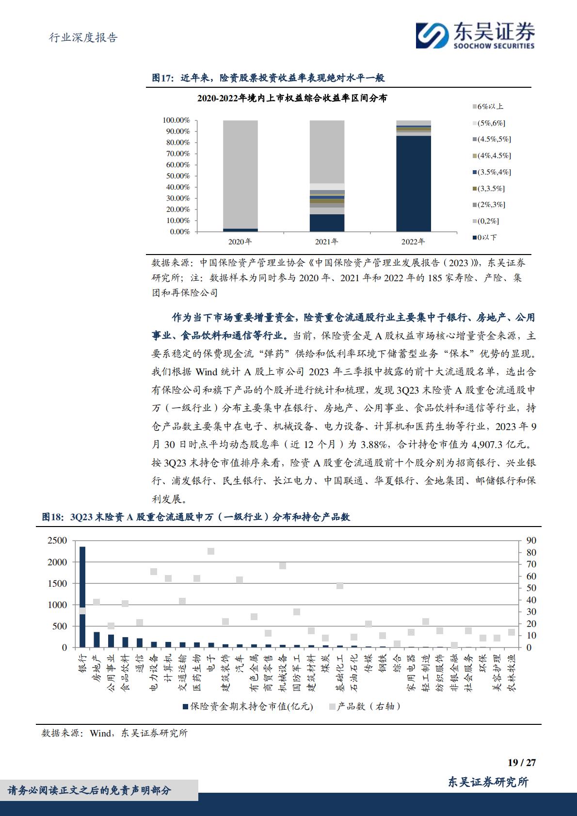 【行业研究】保险Ⅱ行业深度报告：保险资金长期入市现状、动因和展望-20240307-东吴证券-27页.pdf