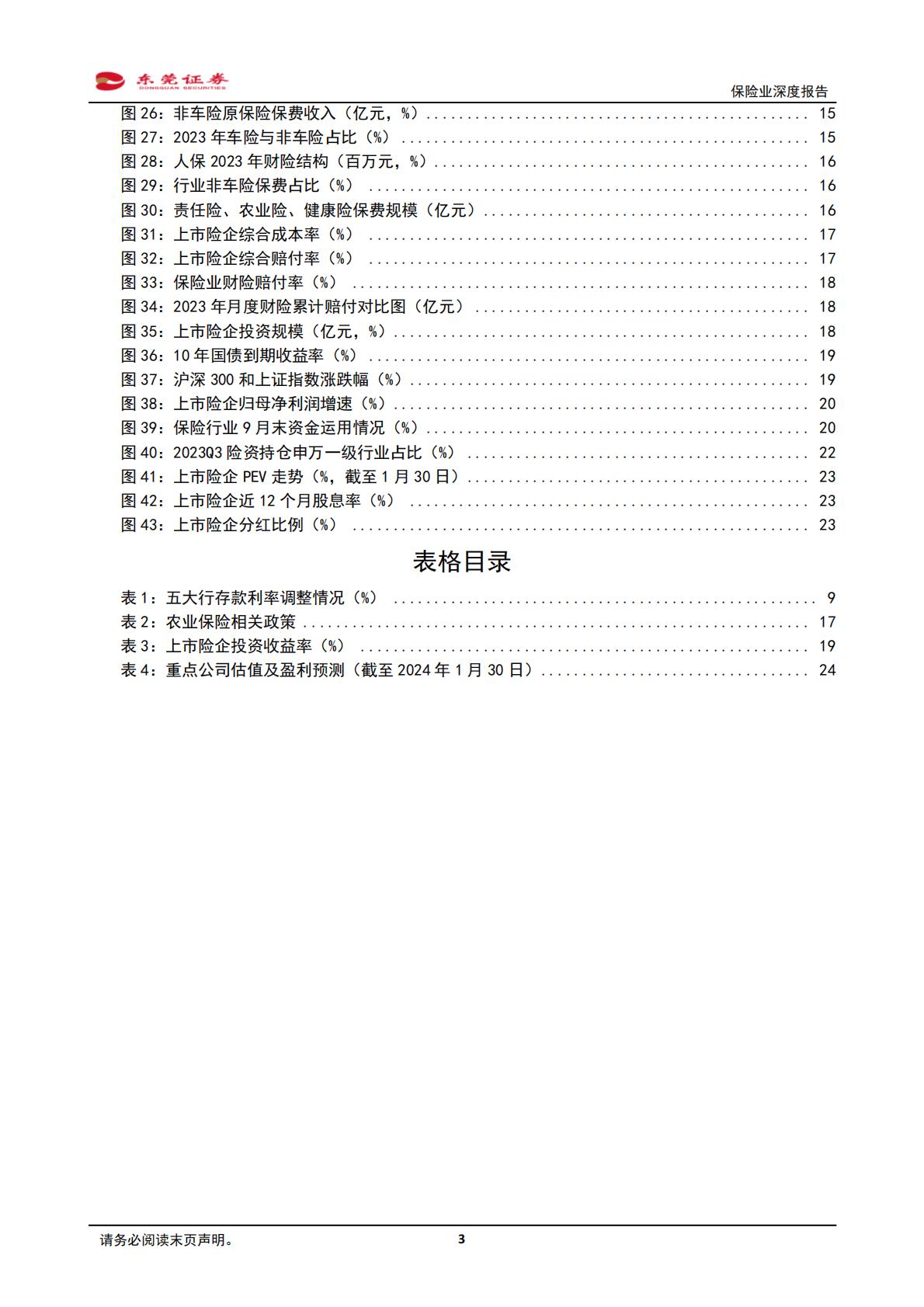 【行业研究】保险业深度报告：供需推动寿险回暖，“市值考核”催化估值提升-20240131-东莞证券-25页.pdf