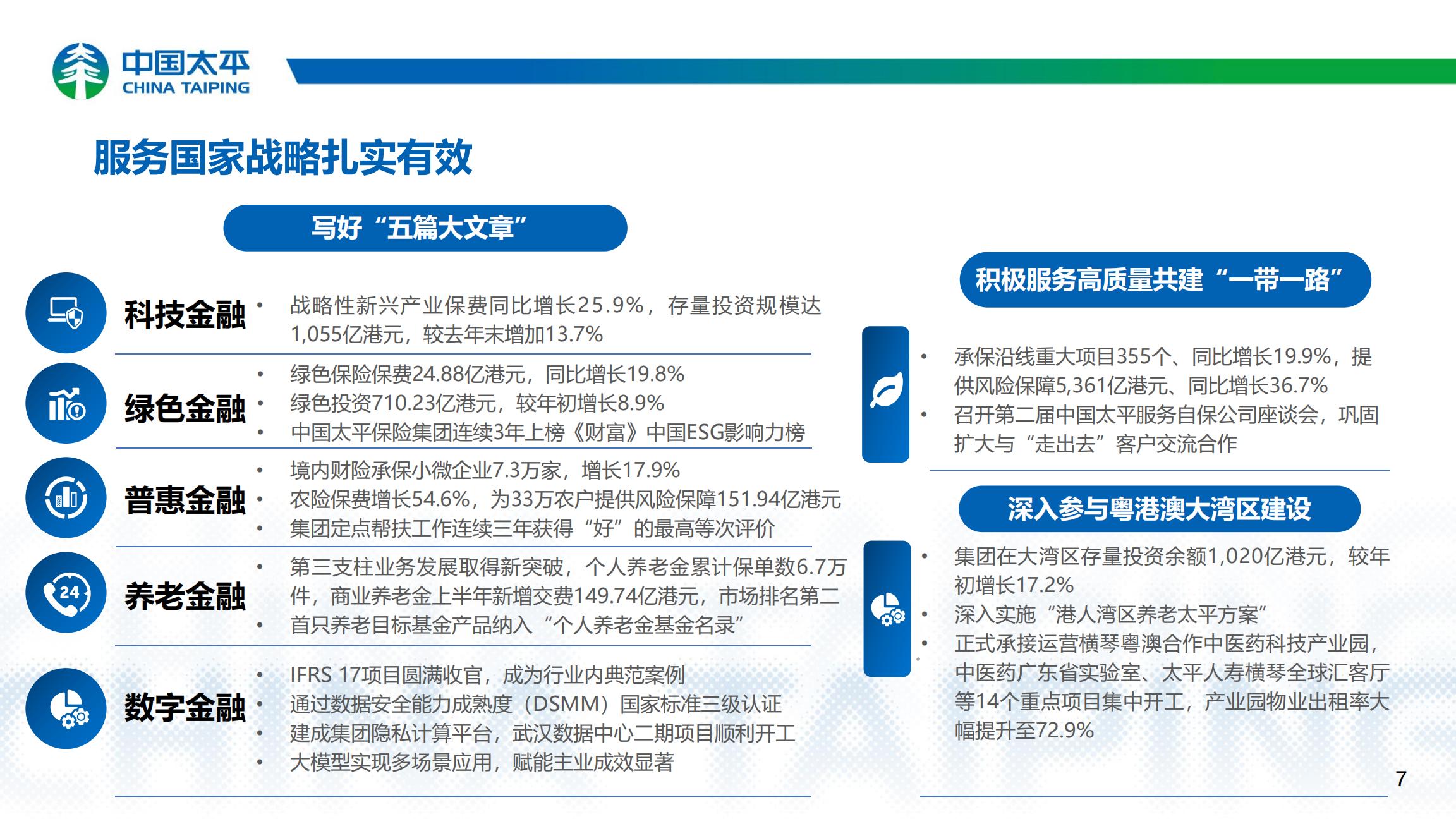 中国太平2024年中期业绩报告.pdf