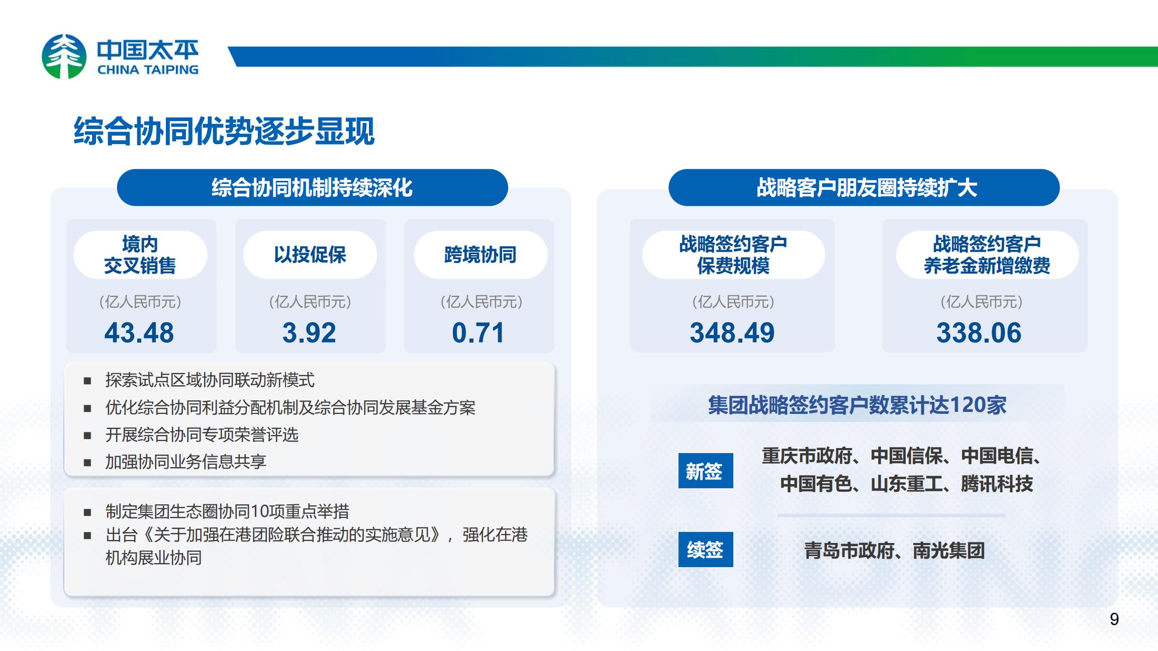 中国太平2024年中期业绩报告.pdf