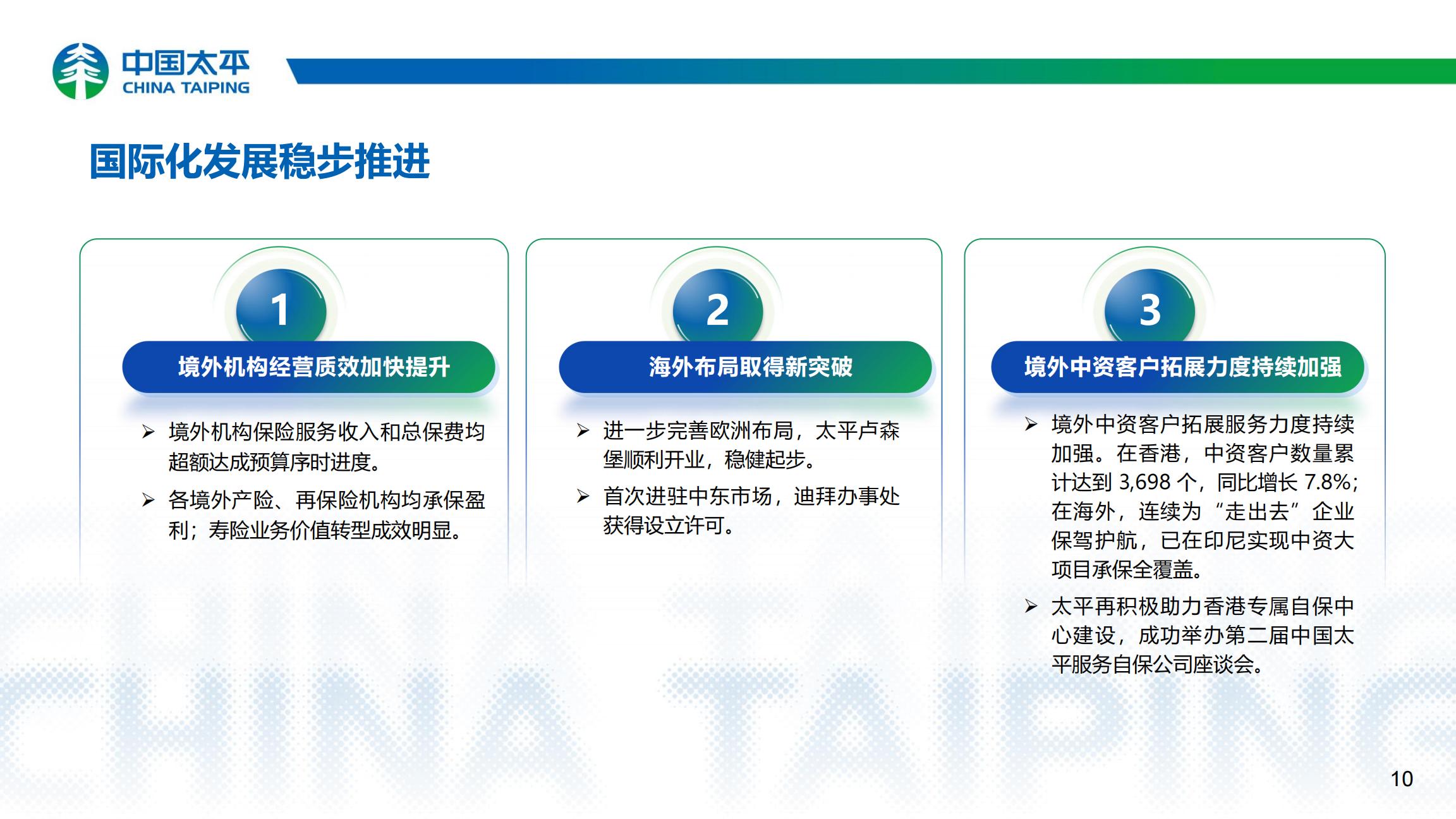 中国太平2024年中期业绩报告.pdf