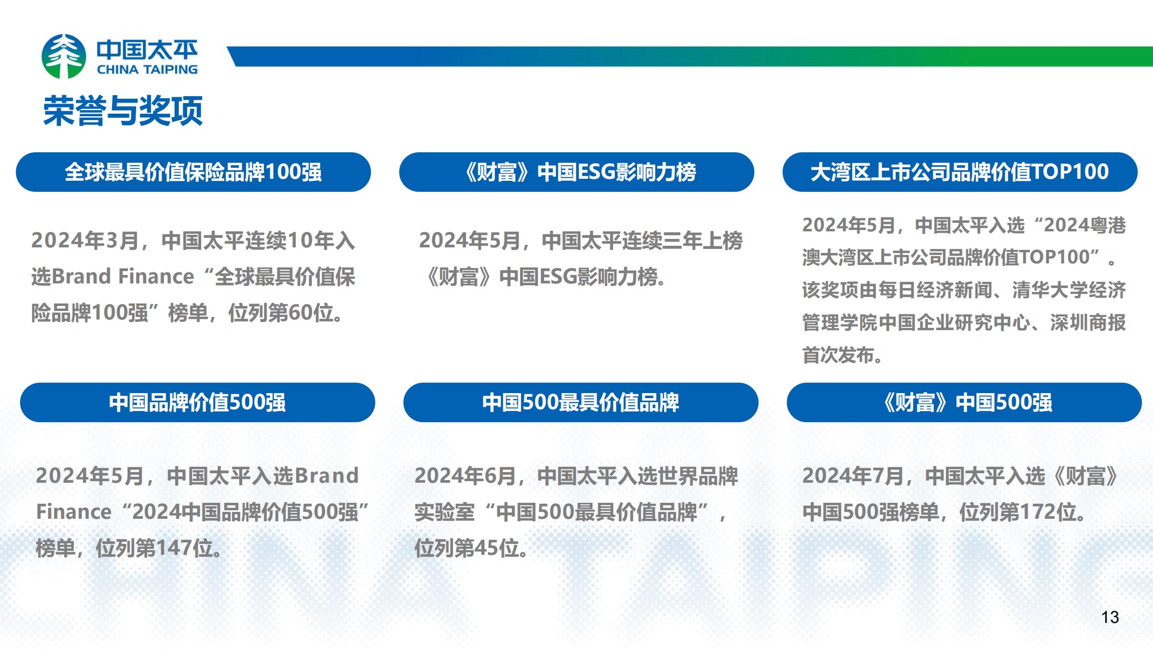 中国太平2024年中期业绩报告.pdf