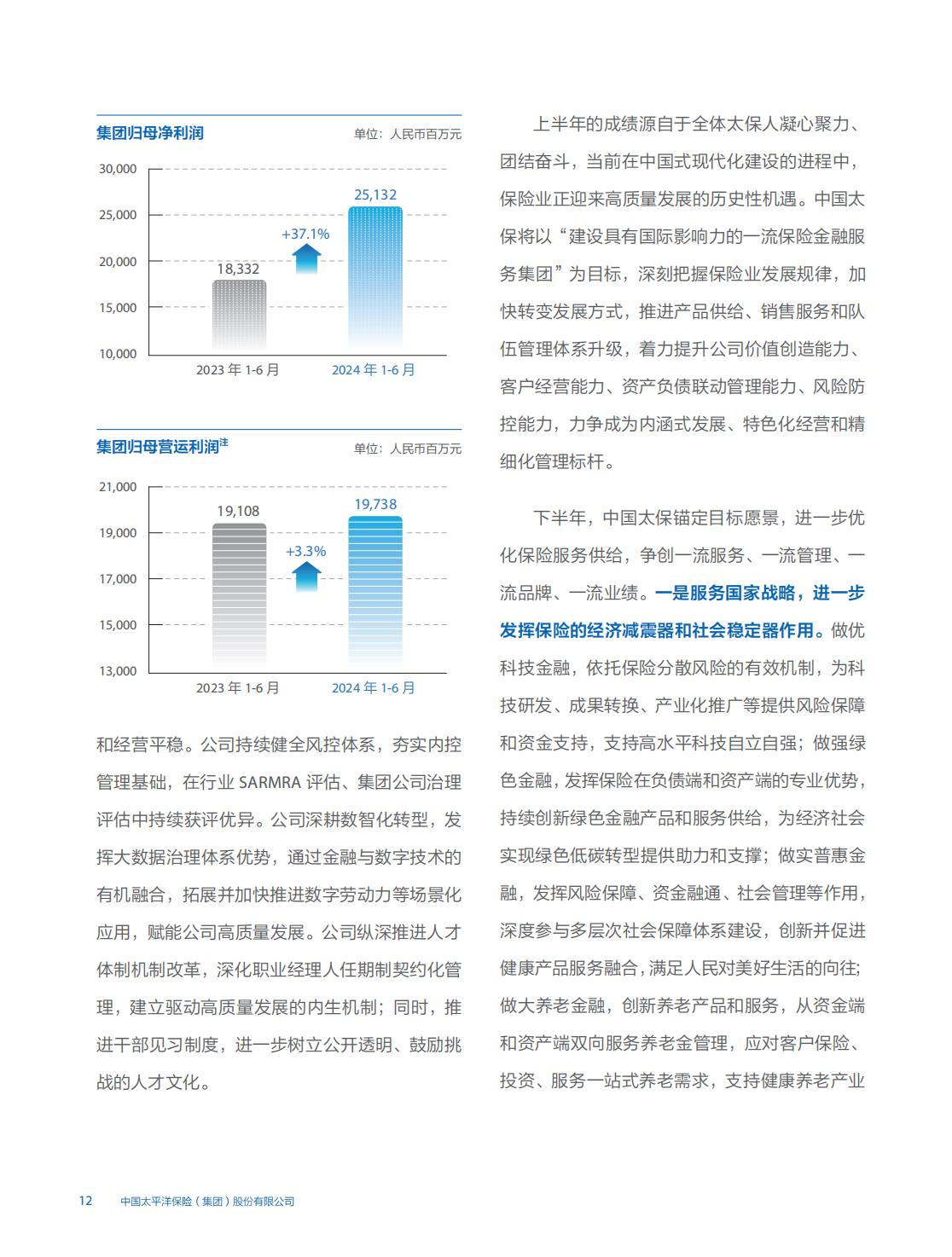 中国太保2024年中期报告.pdf