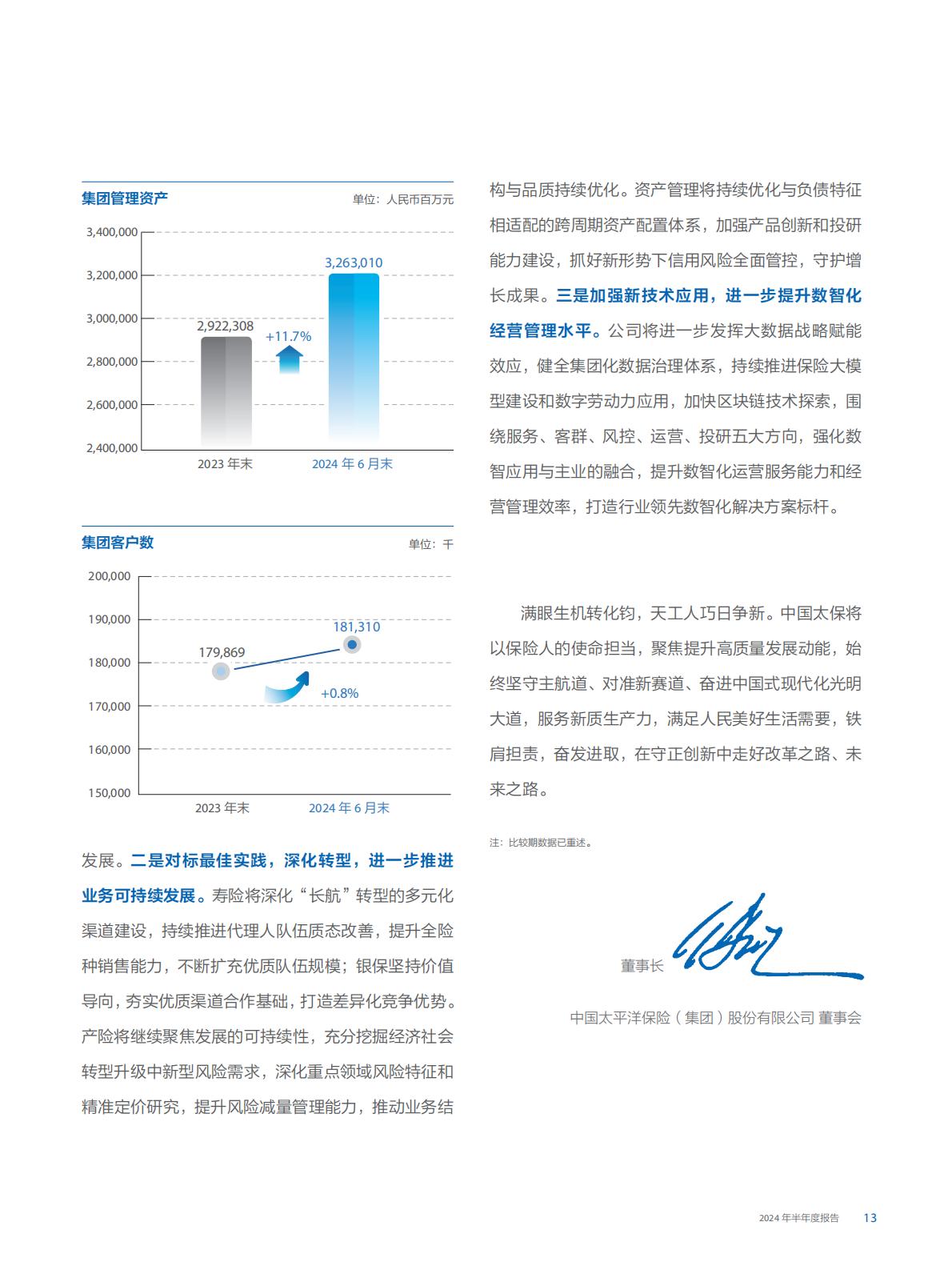 中国太保2024年中期报告.pdf