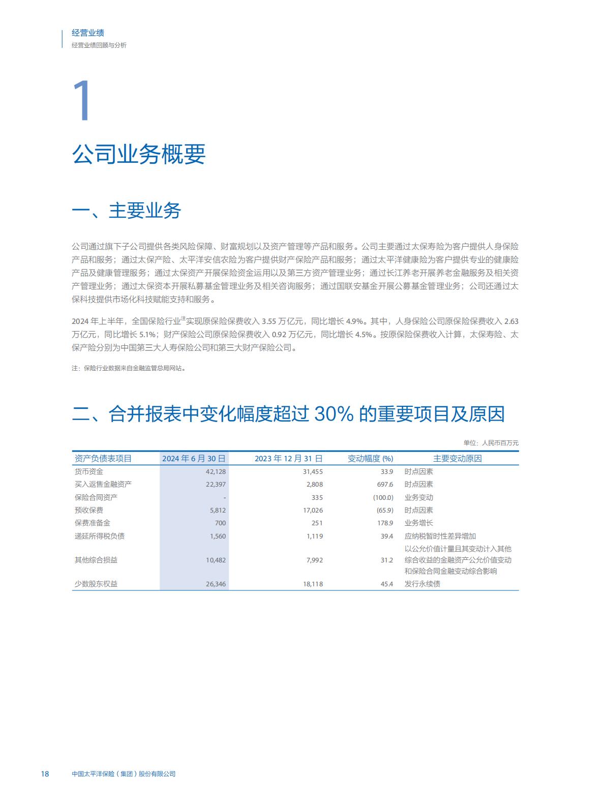 中国太保2024年中期报告.pdf