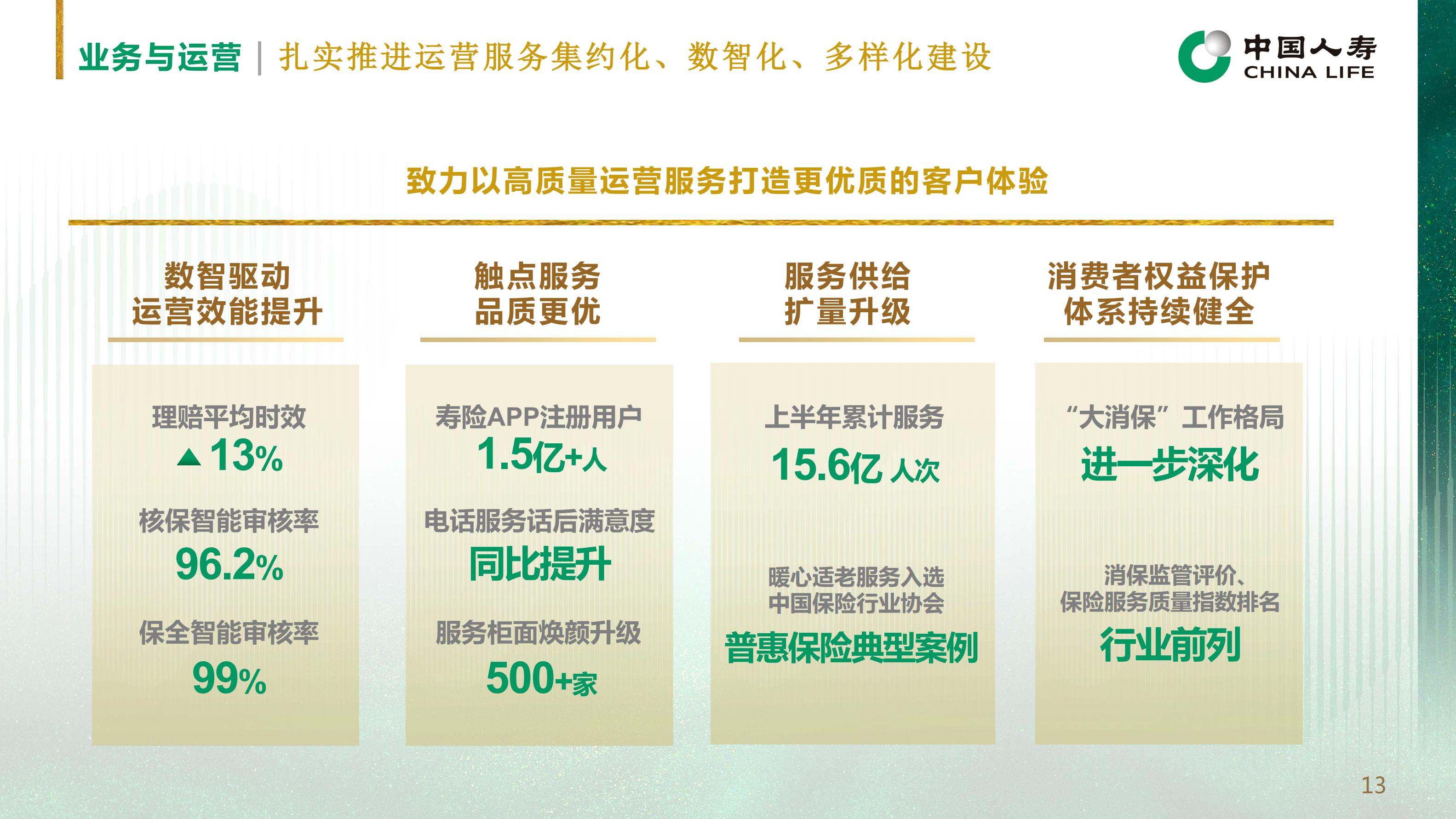 中国人寿2024年中期业绩报告.pdf
