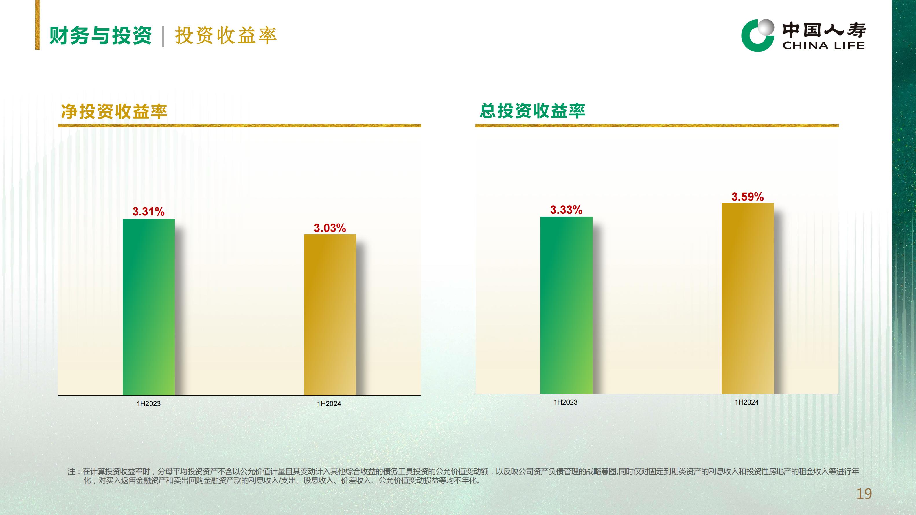 中国人寿2024年中期业绩报告.pdf