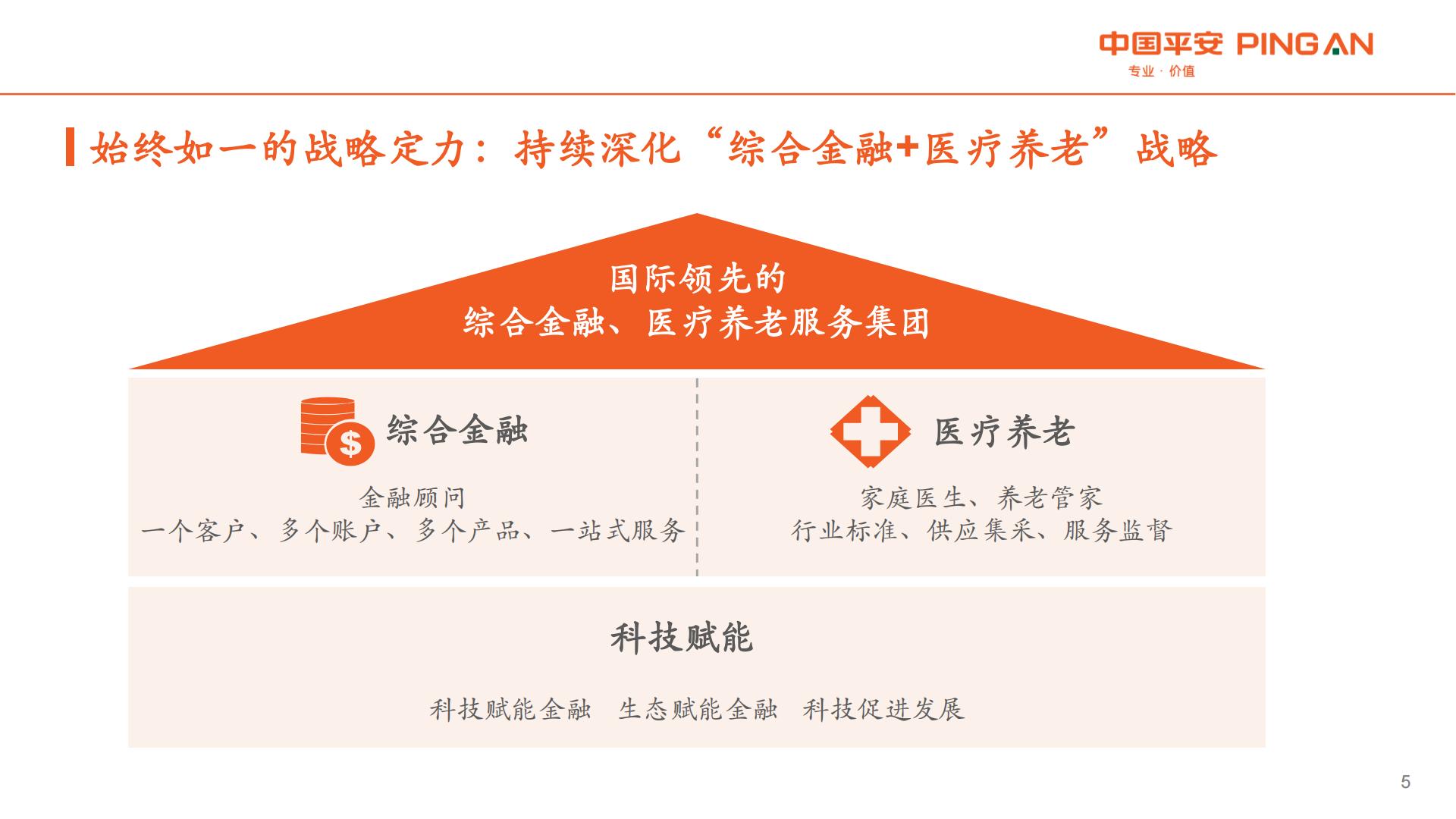 中国平安2024年中期业绩报告.pdf