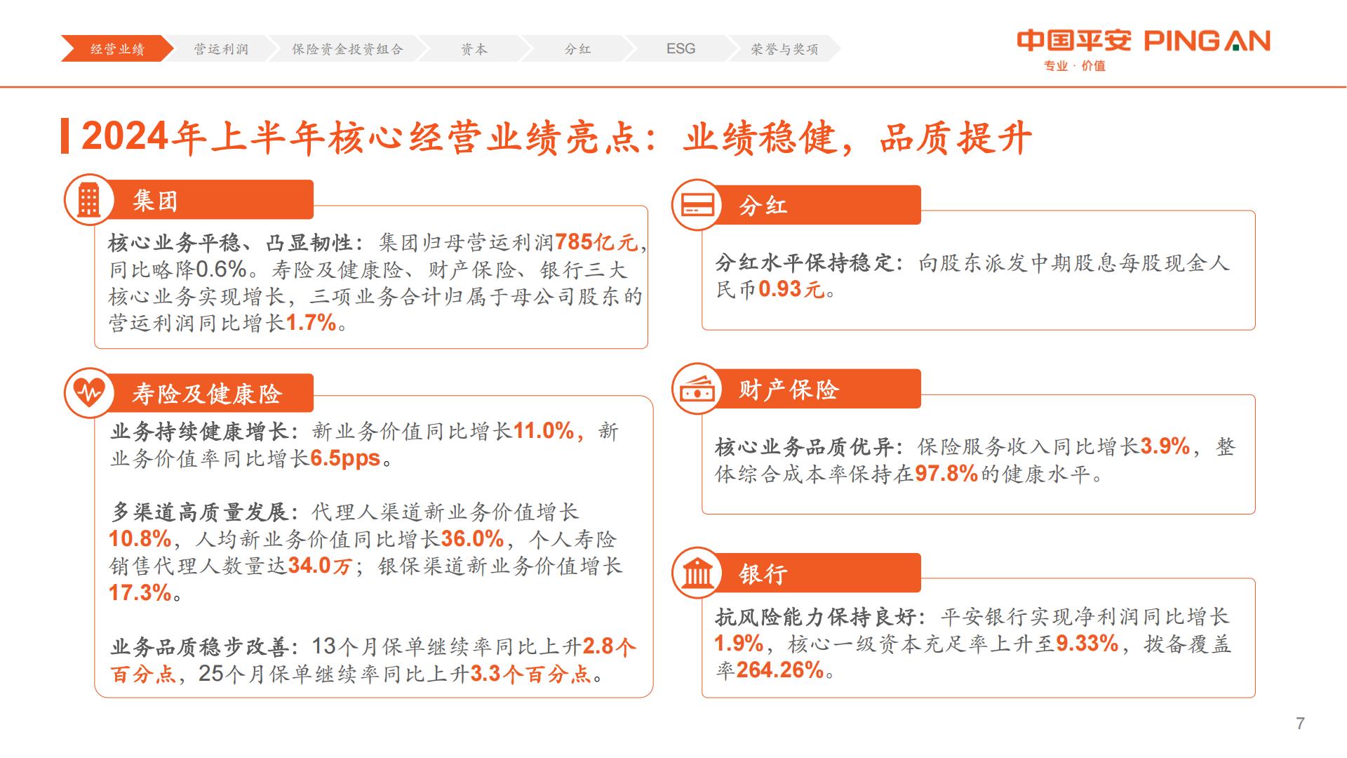 中国平安2024年中期业绩报告.pdf