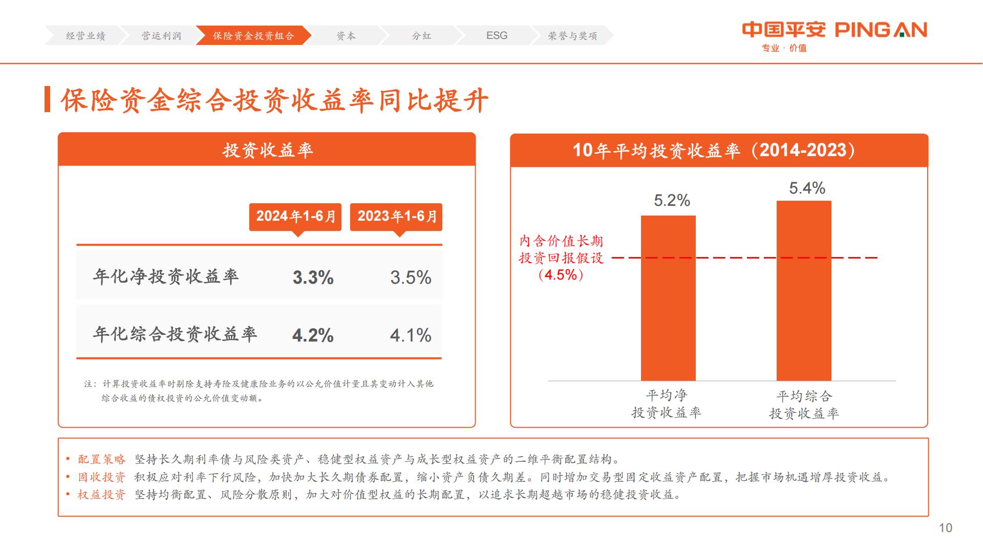 中国平安2024年中期业绩报告.pdf