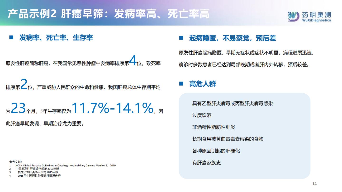 整合诊断助力保险新生态-药明奥测.pdf