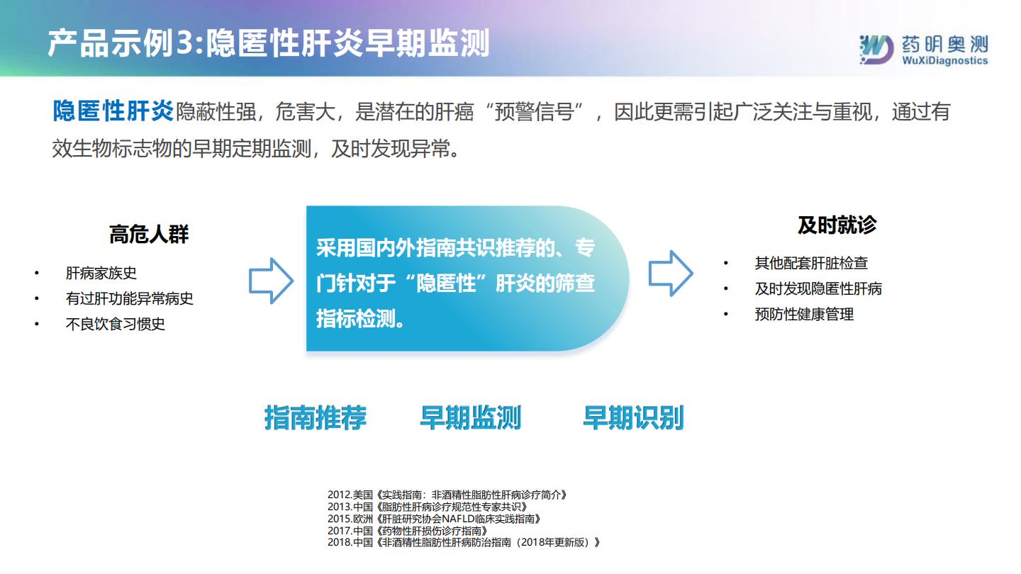 整合诊断助力保险新生态-药明奥测.pdf