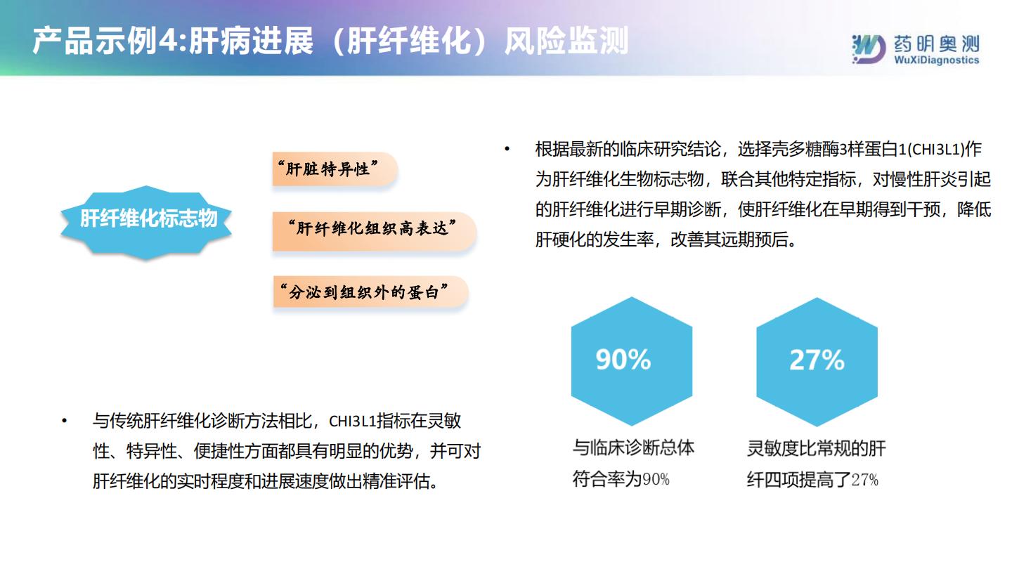 整合诊断助力保险新生态-药明奥测.pdf