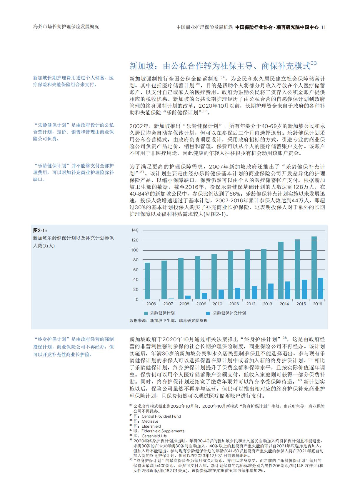 瑞士再保险 中国商业护理保险发展机遇（中文）.pdf