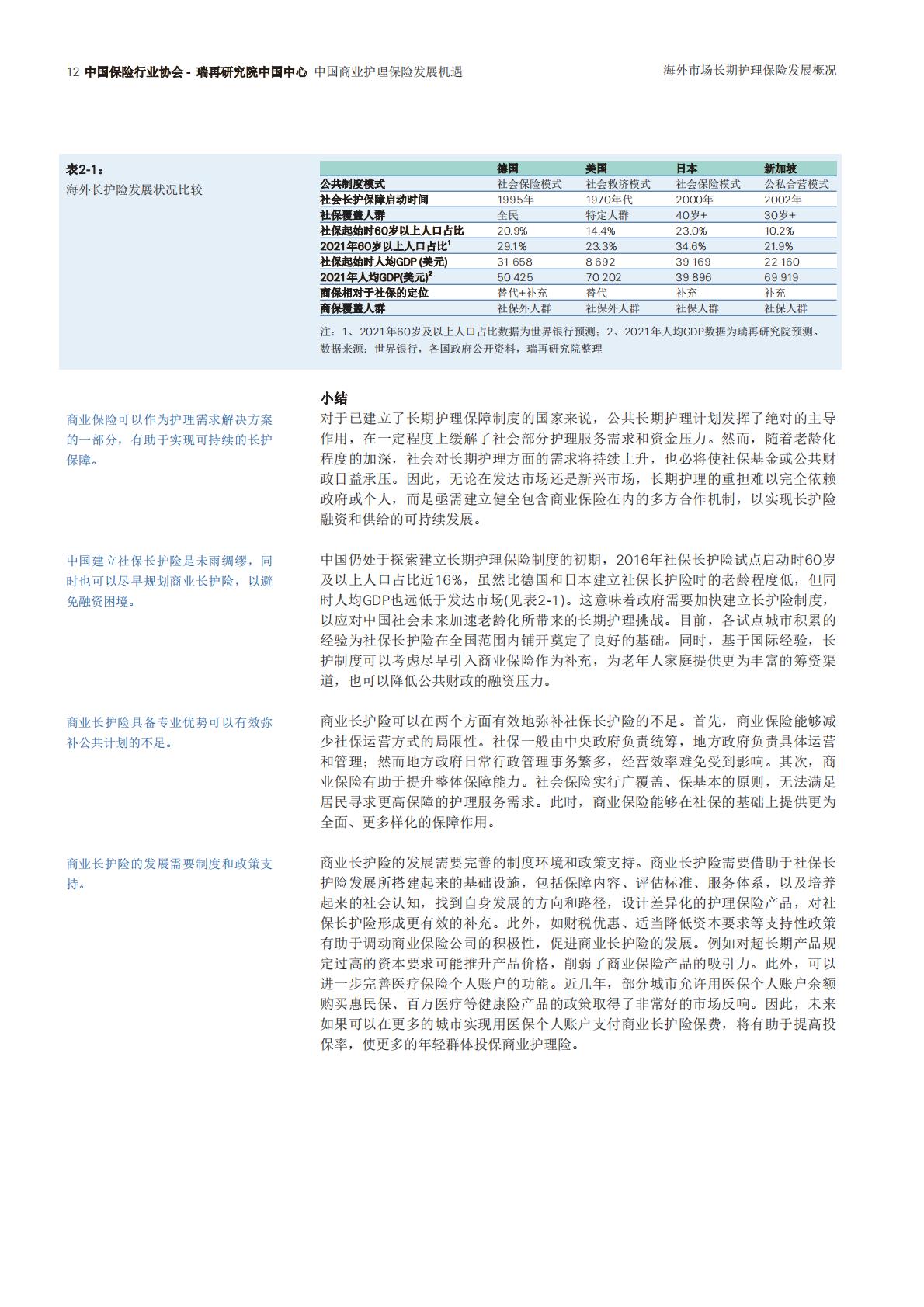 瑞士再保险 中国商业护理保险发展机遇（中文）.pdf
