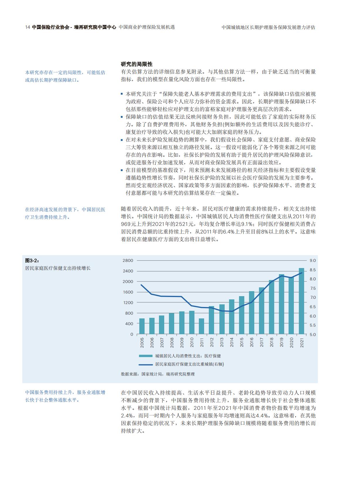 瑞士再保险 中国商业护理保险发展机遇（中文）.pdf