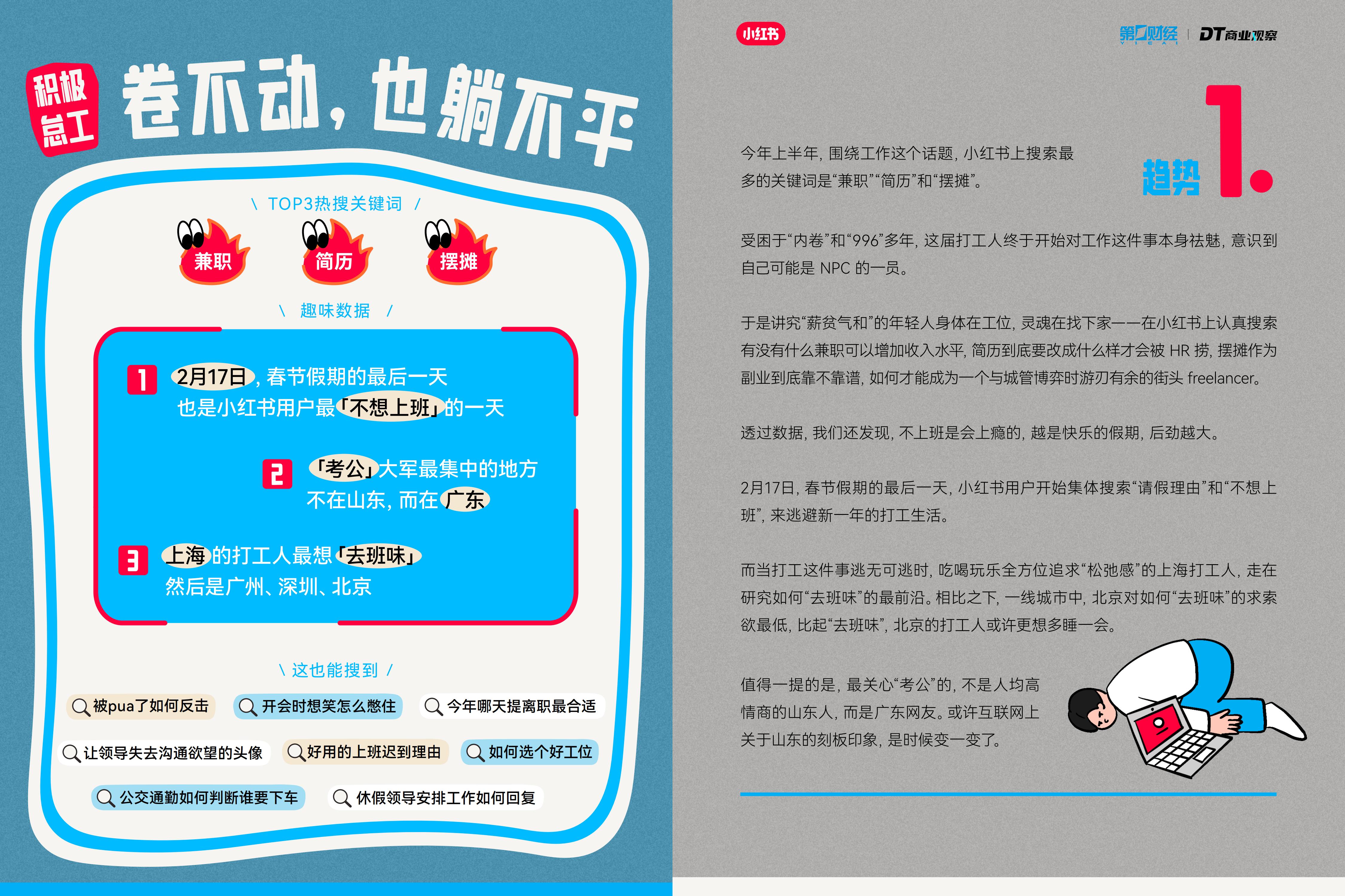 2024小红书10大搜索趋势洞察报告.pdf