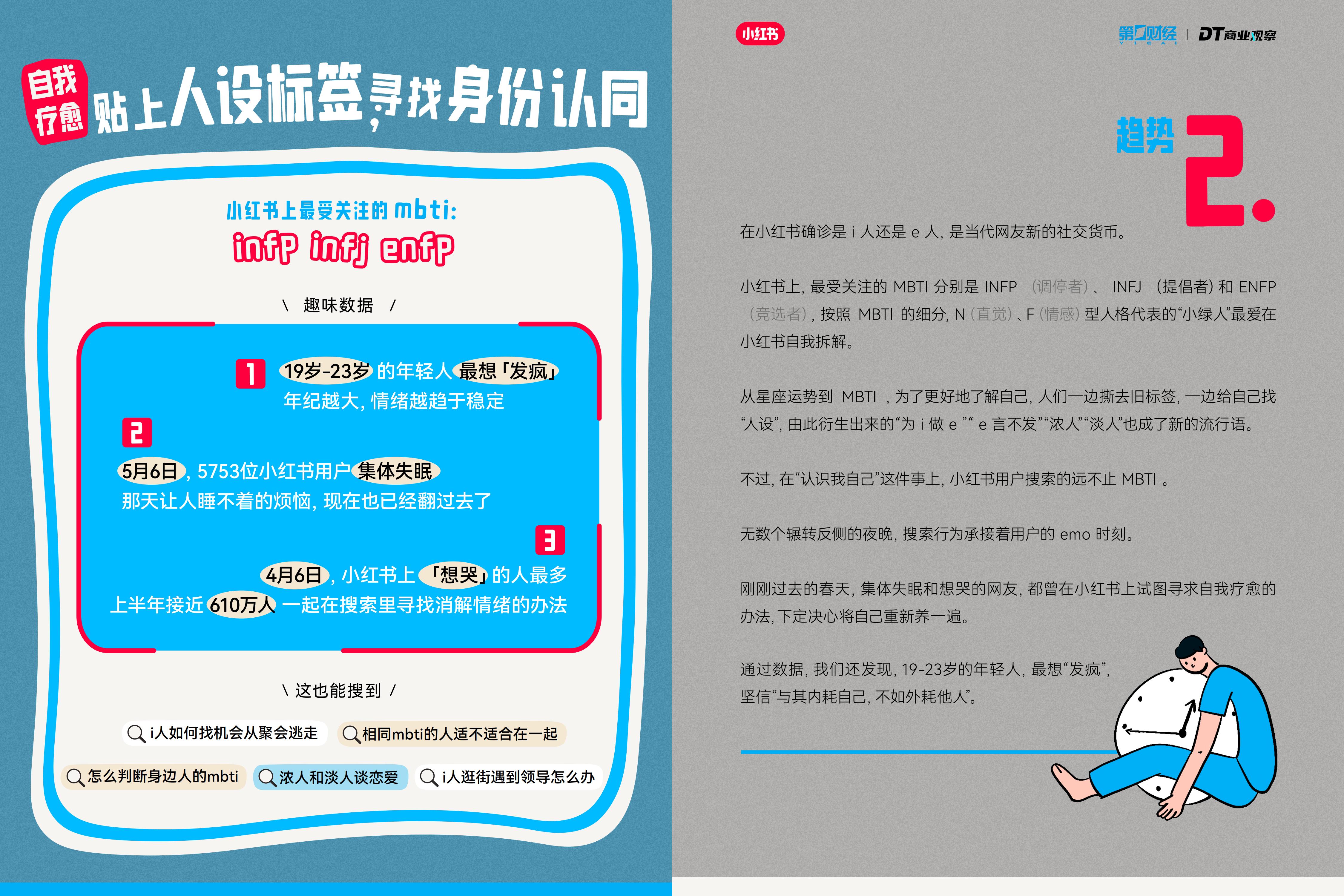 2024小红书10大搜索趋势洞察报告.pdf