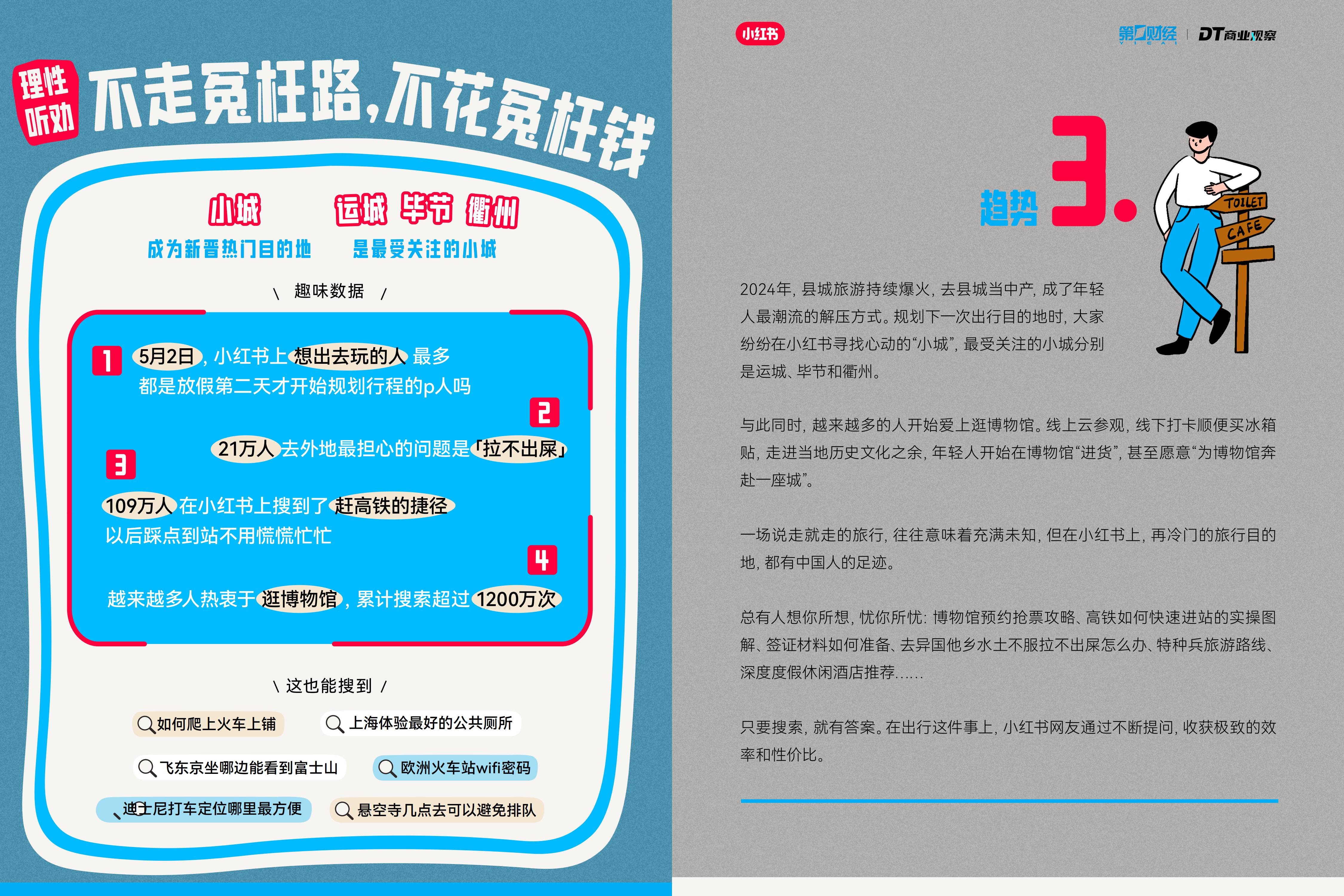 2024小红书10大搜索趋势洞察报告.pdf
