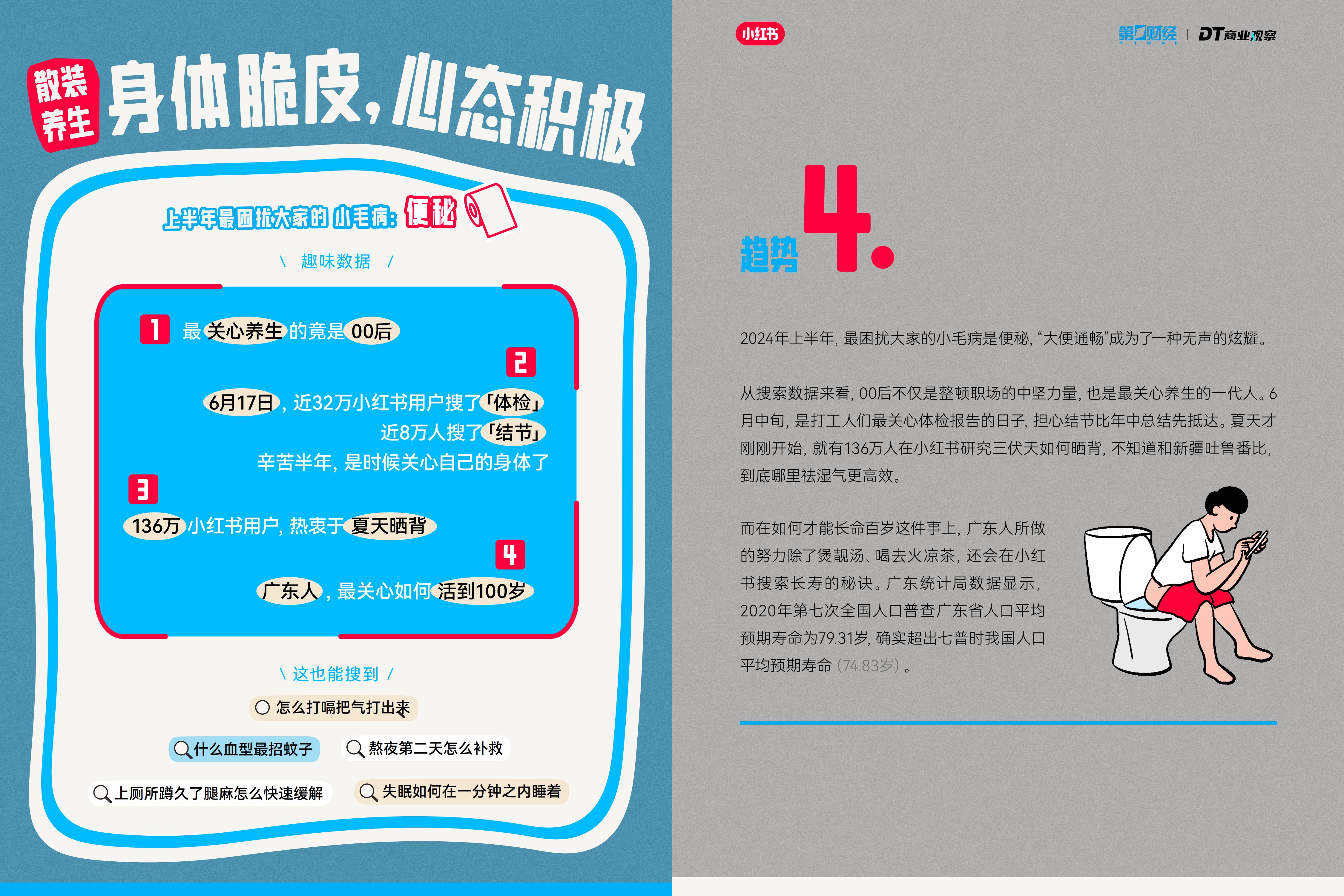 2024小红书10大搜索趋势洞察报告.pdf