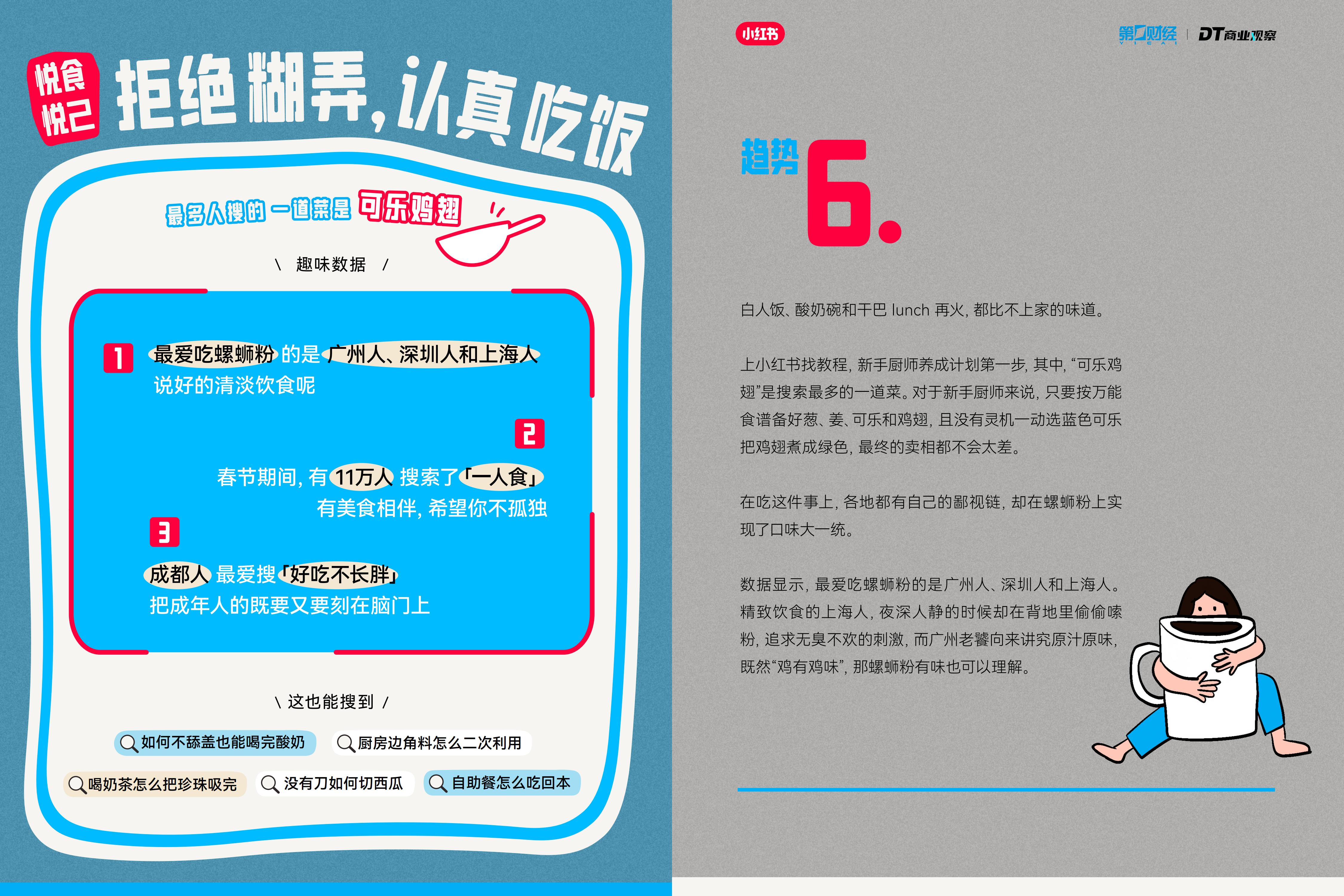2024小红书10大搜索趋势洞察报告.pdf