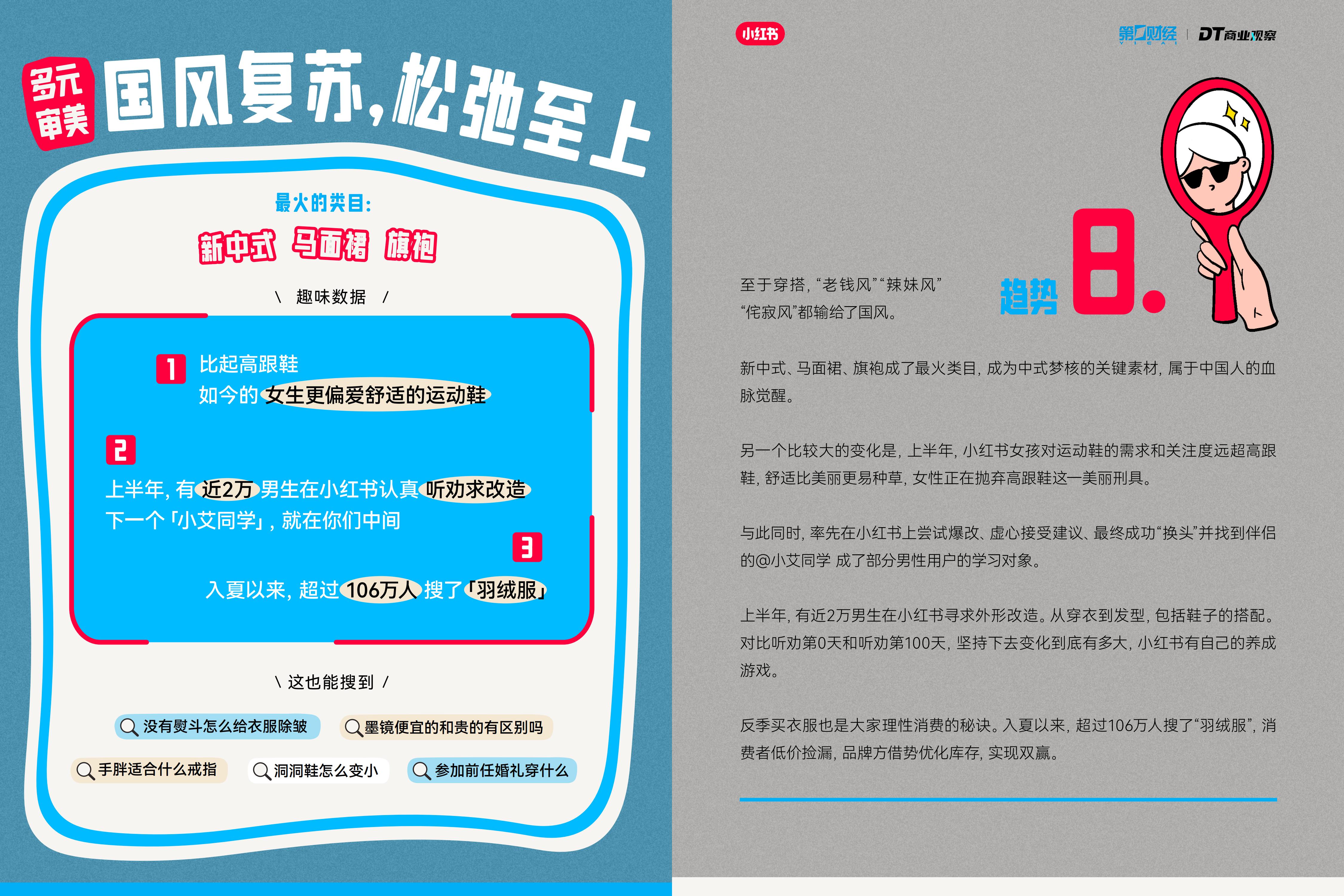 2024小红书10大搜索趋势洞察报告.pdf