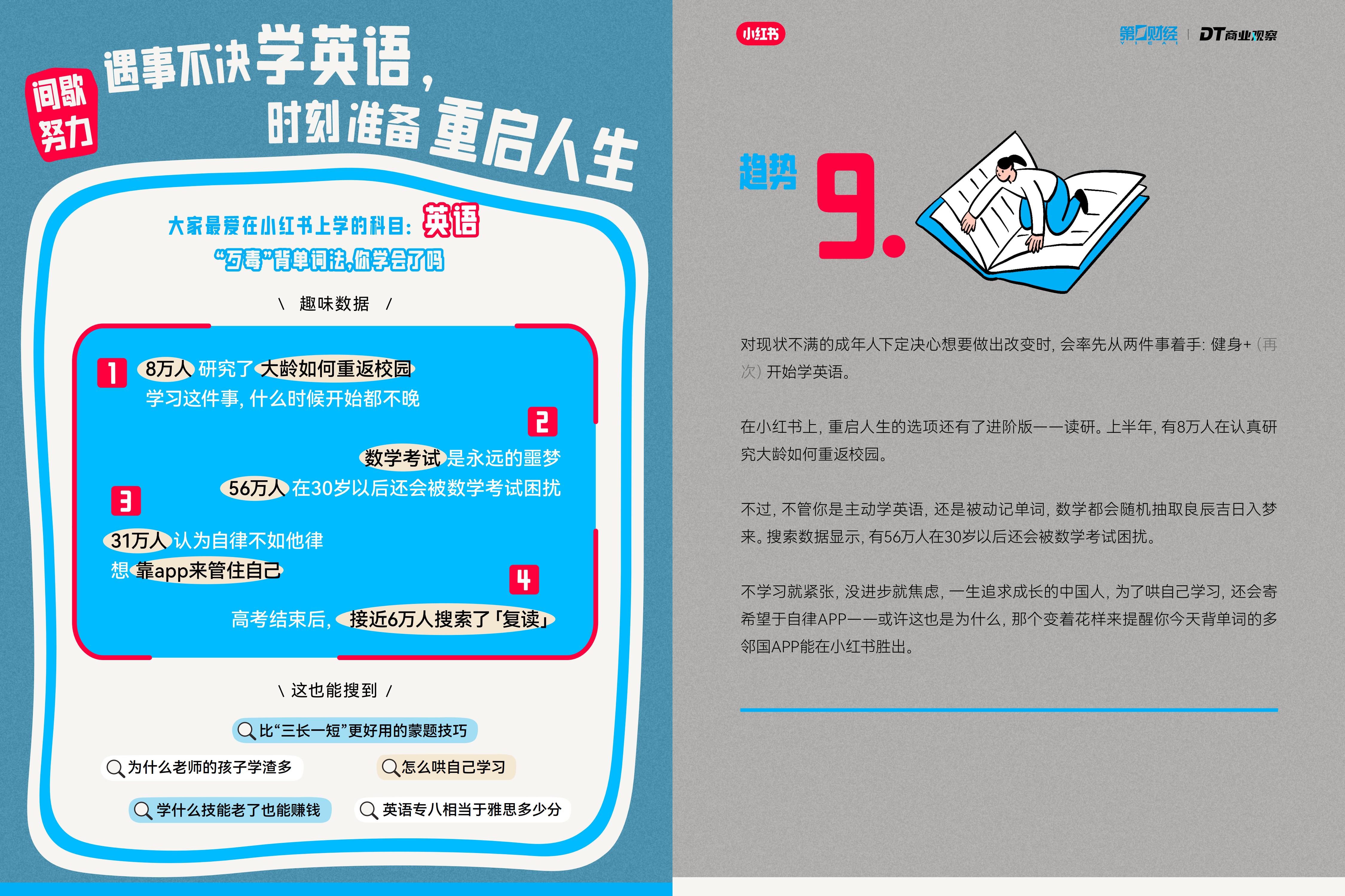 2024小红书10大搜索趋势洞察报告.pdf