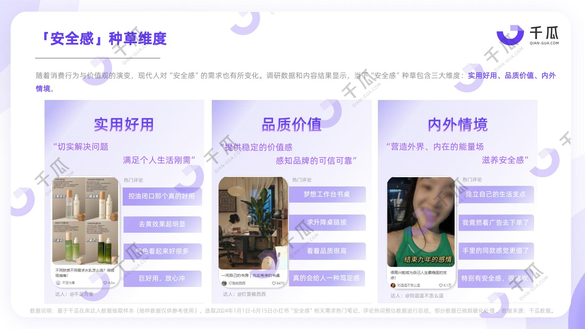 2024上半年小红书热门内容解读报告-安全感种草洞察-千瓜.pdf