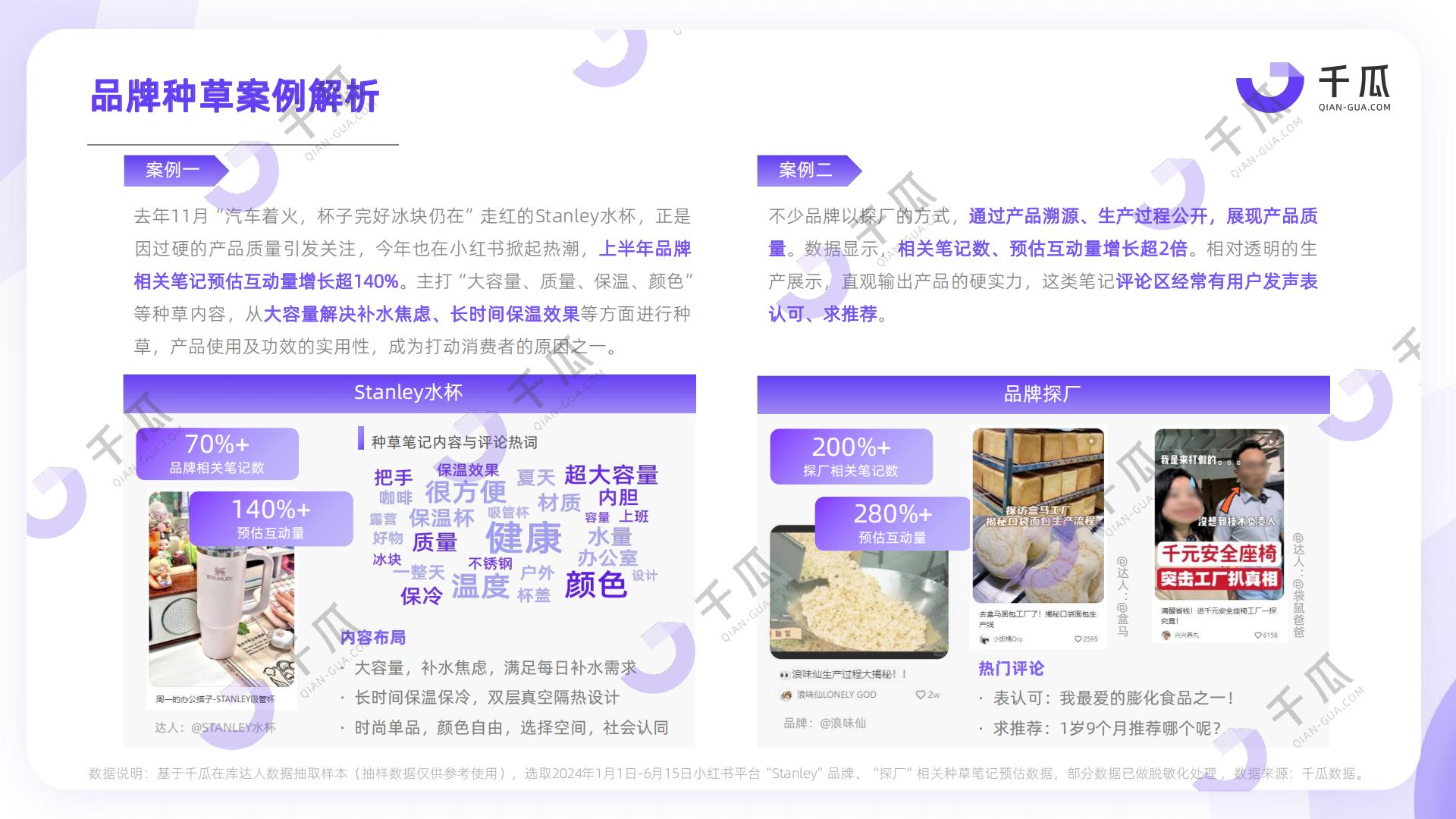 2024上半年小红书热门内容解读报告-安全感种草洞察-千瓜.pdf