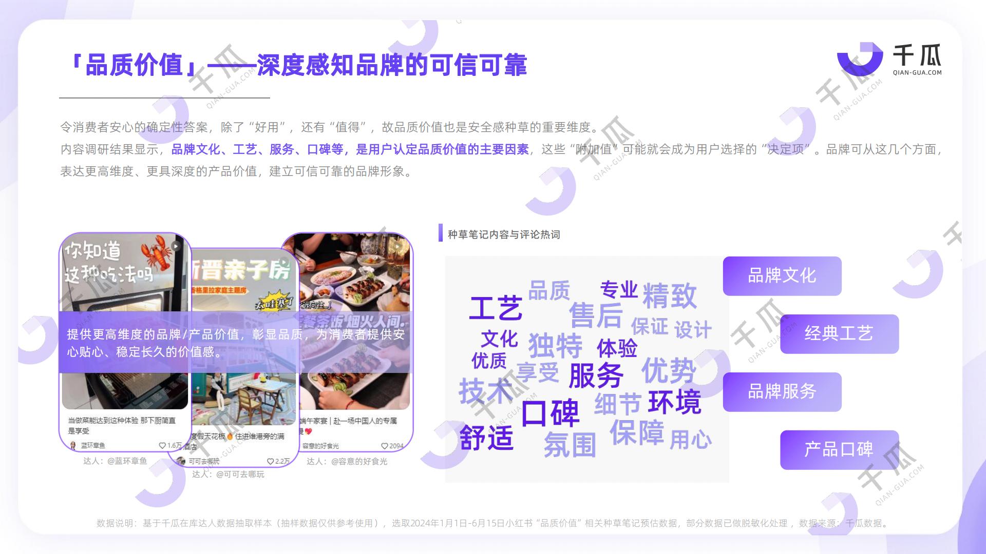 2024上半年小红书热门内容解读报告-安全感种草洞察-千瓜.pdf