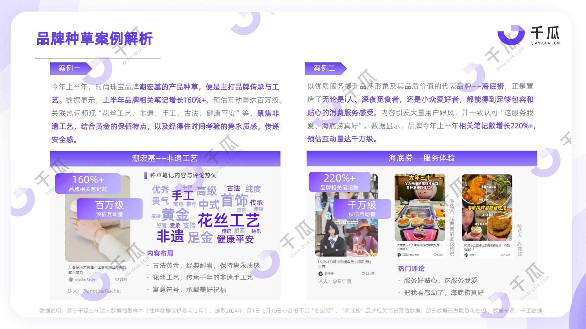2024上半年小红书热门内容解读报告-安全感种草洞察-千瓜.pdf