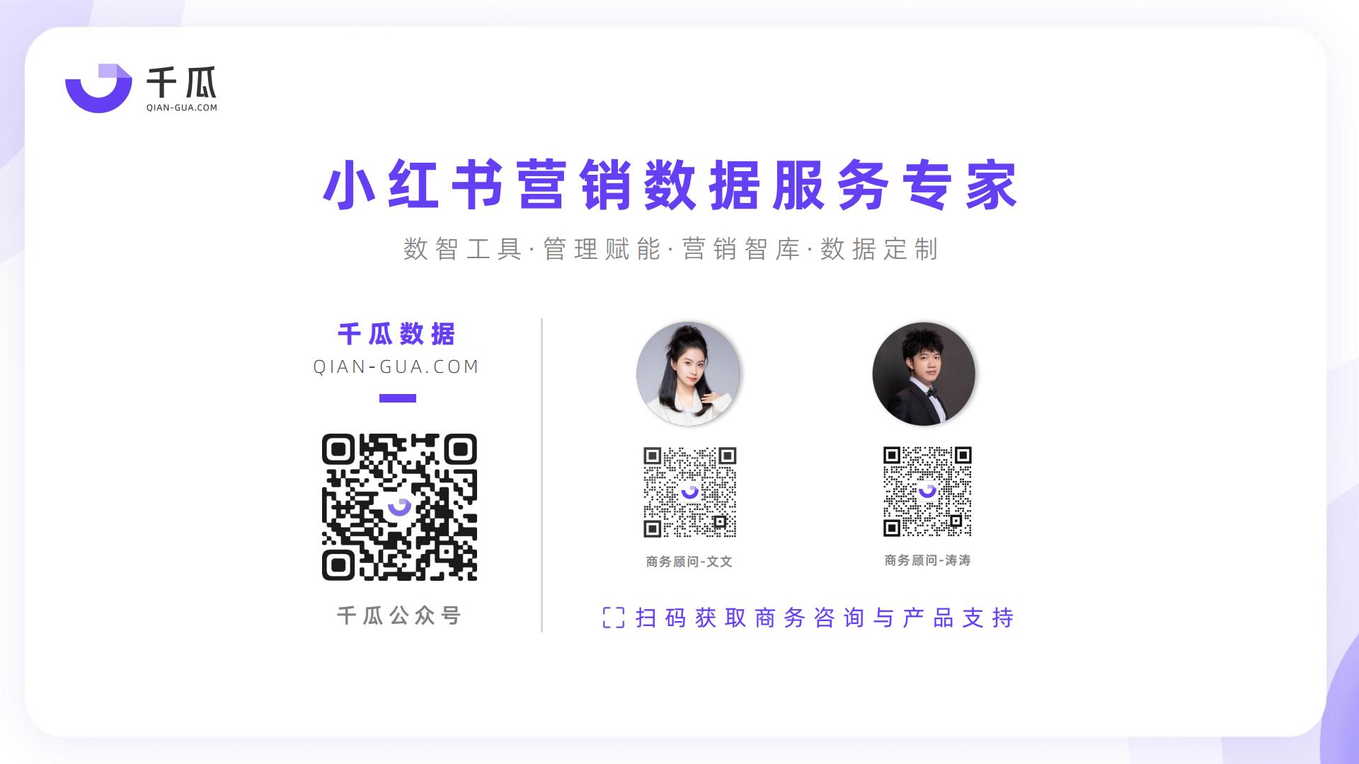 2024上半年小红书热门内容解读报告-安全感种草洞察-千瓜.pdf
