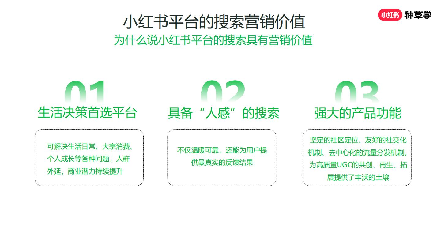 2024年小红书种草力基础培训【互联网】【运营培训】.pdf