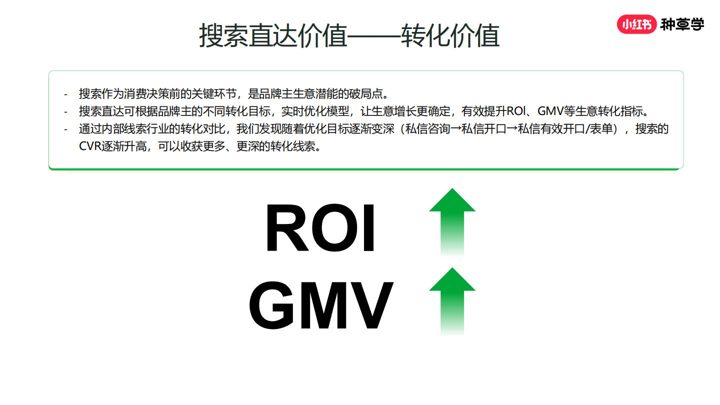 2024年小红书种草力基础培训【互联网】【运营培训】.pdf