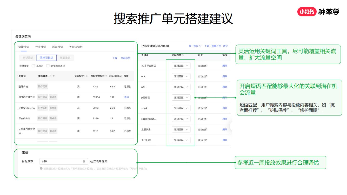 2024年小红书种草力基础培训【互联网】【运营培训】.pdf