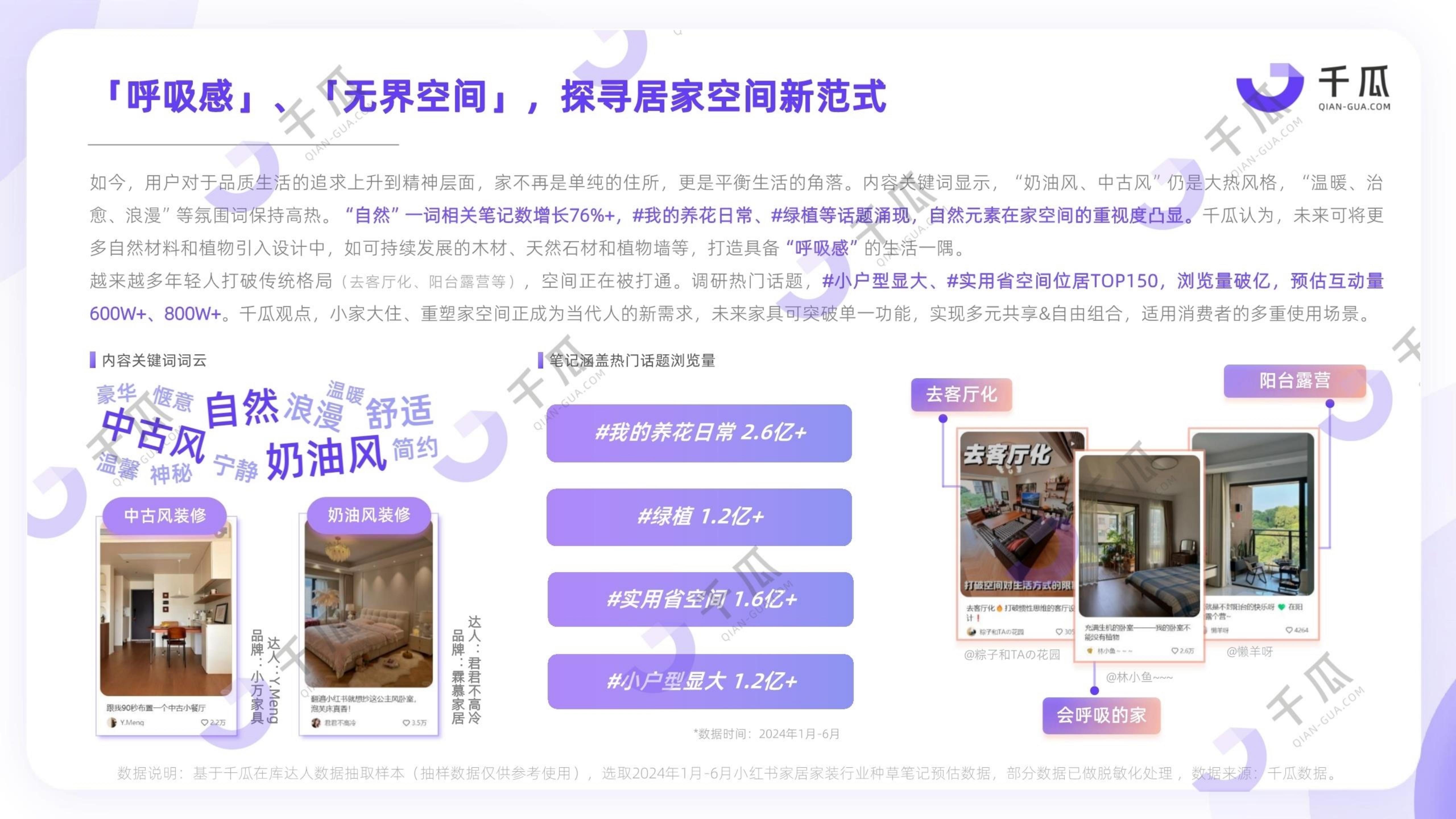 2024年上半年小红书热门行业简报.pdf