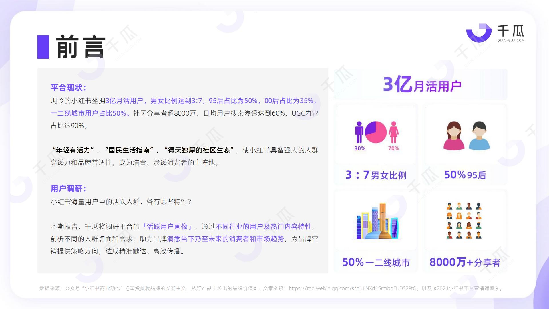 2024活跃用户研究报告 （小红书平台）-千瓜数据.pdf