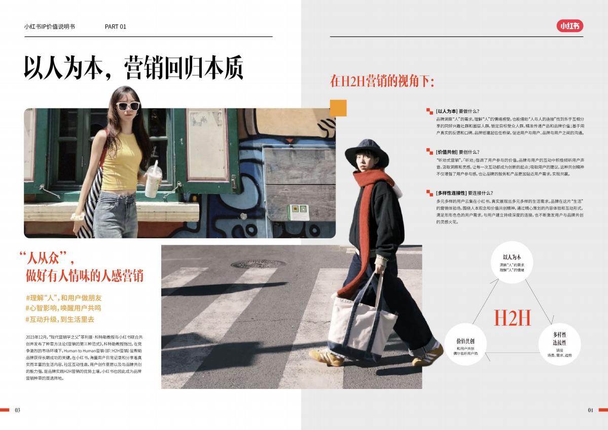 小红书营销IP说明书：一本大家看懂IP的使用说明.pdf