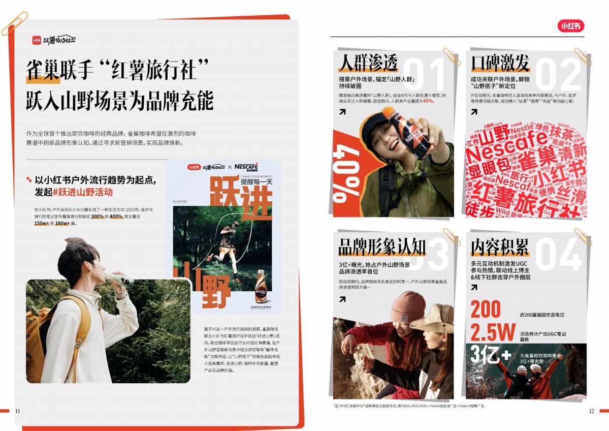 小红书营销IP说明书：一本大家看懂IP的使用说明.pdf