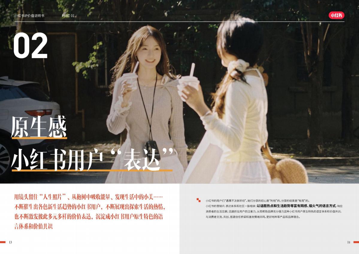 小红书营销IP说明书：一本大家看懂IP的使用说明.pdf